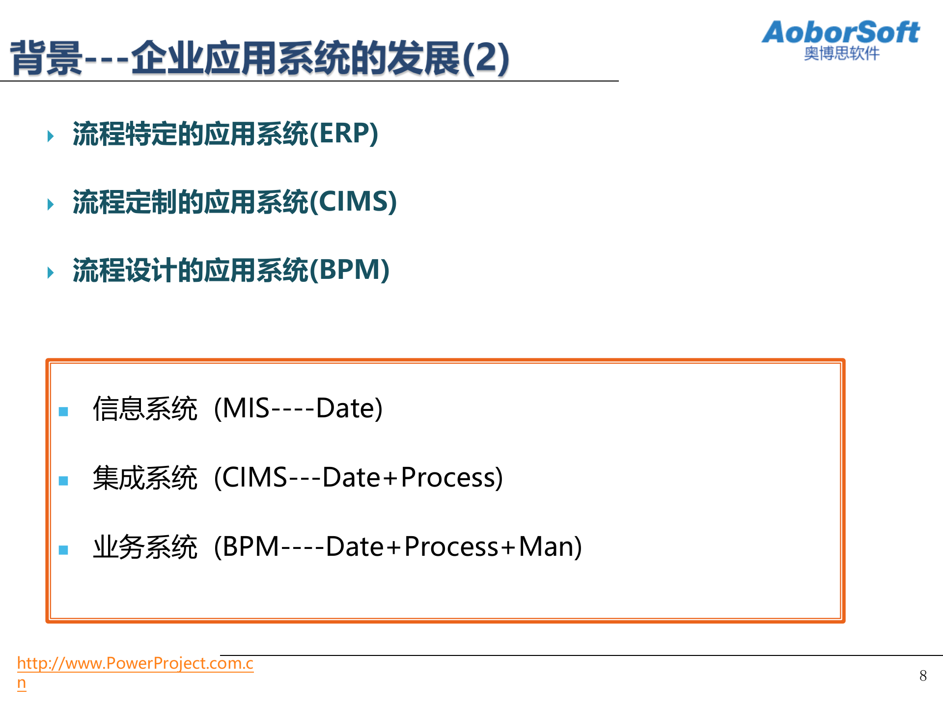 BPM业务流程管理)介绍_ITIL之家(www.itilzj.com)_.PPTX 第8页