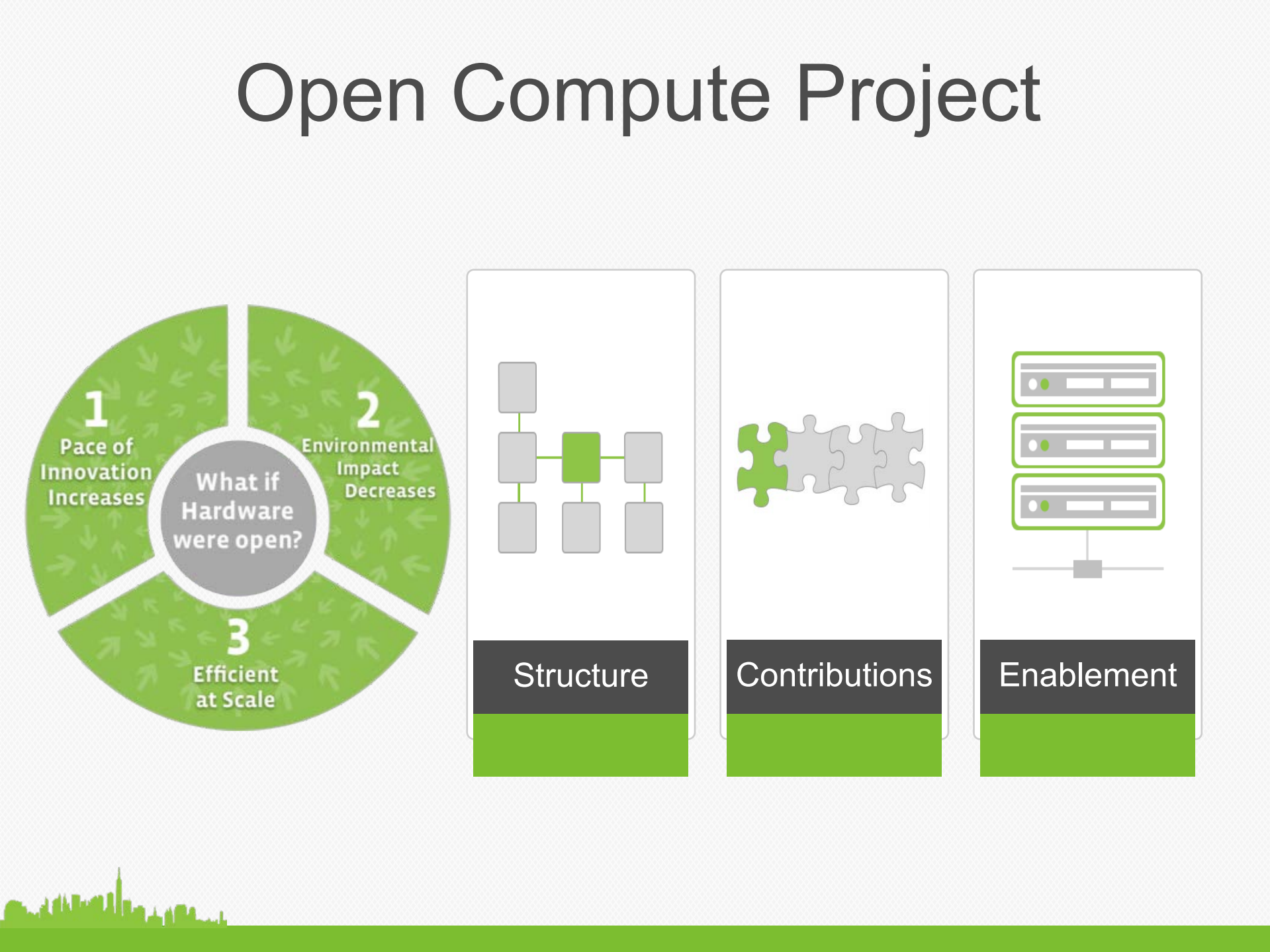 Building+an+Open+Source+Private+Cloud_ITIL之家(www.itilzj.com)_.PDF 第6页