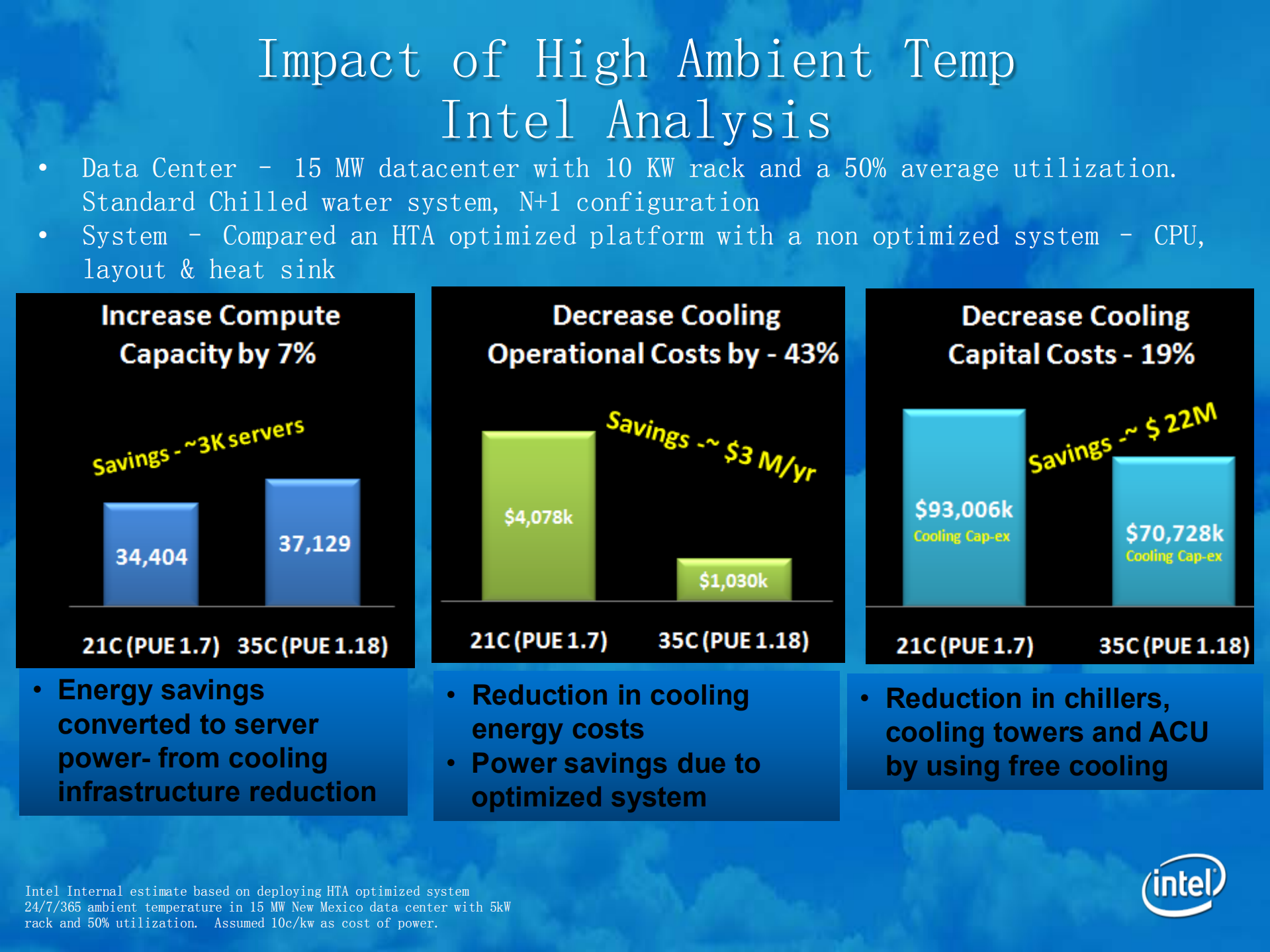 Building+an+Open+Source+Private+Cloud_ITIL之家(www.itilzj.com)_.PDF 第7页