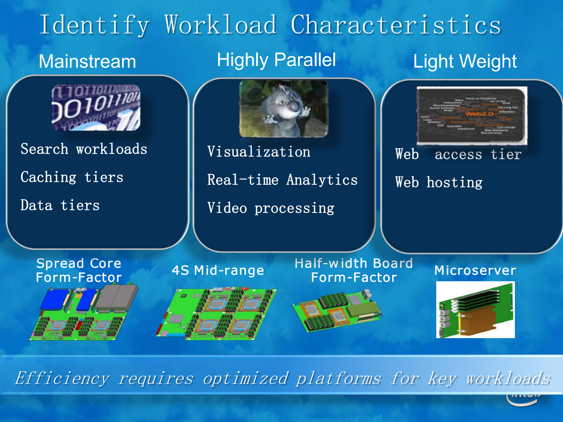 Building+an+Open+Source+Private+Cloud_ITIL之家(www.itilzj.com)_.PDF 第8页