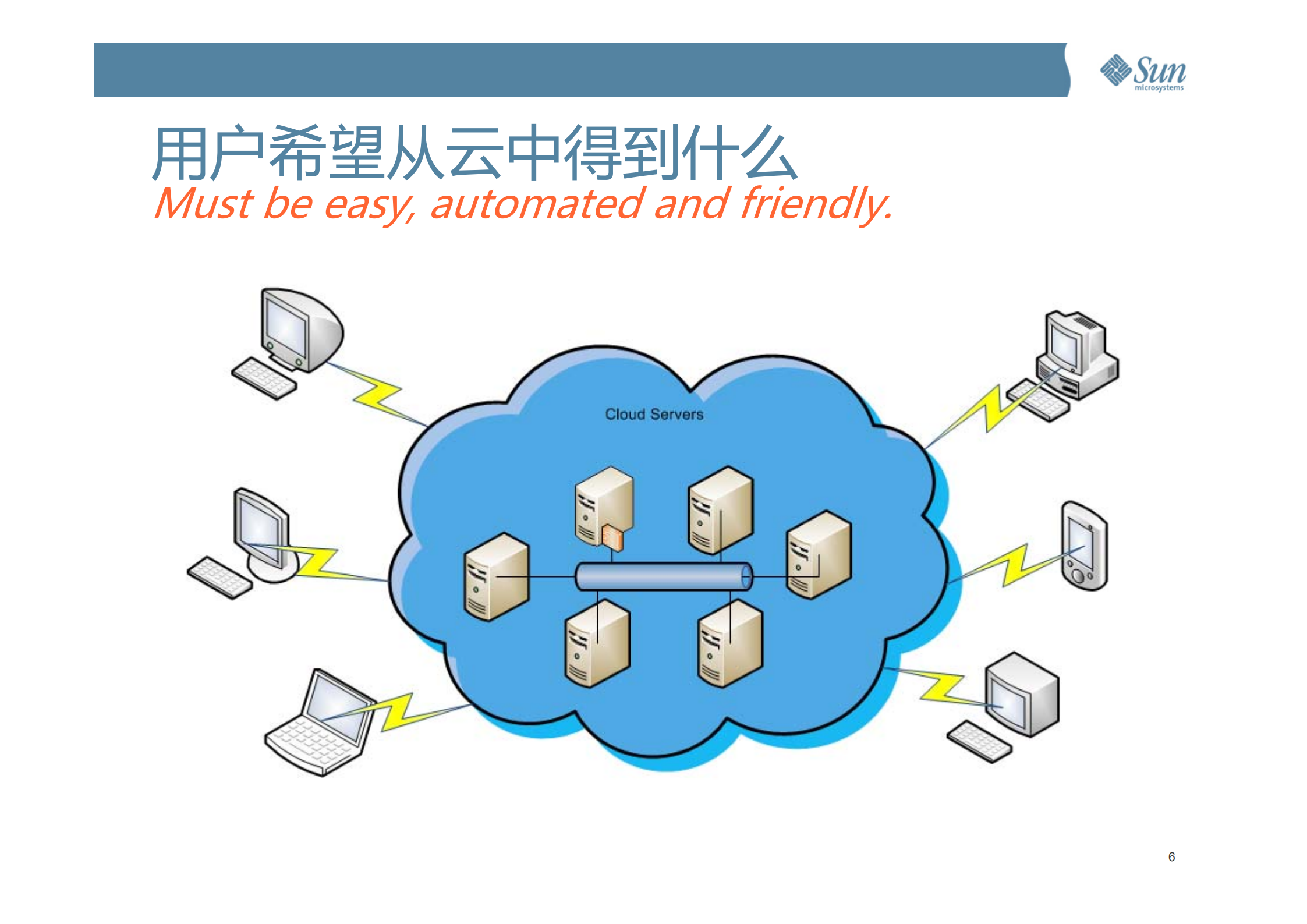 开放云计算体系及云架构设计-核心技术与IaaS_ITIL之家(www.itilzj.com)_.PDF 第6页