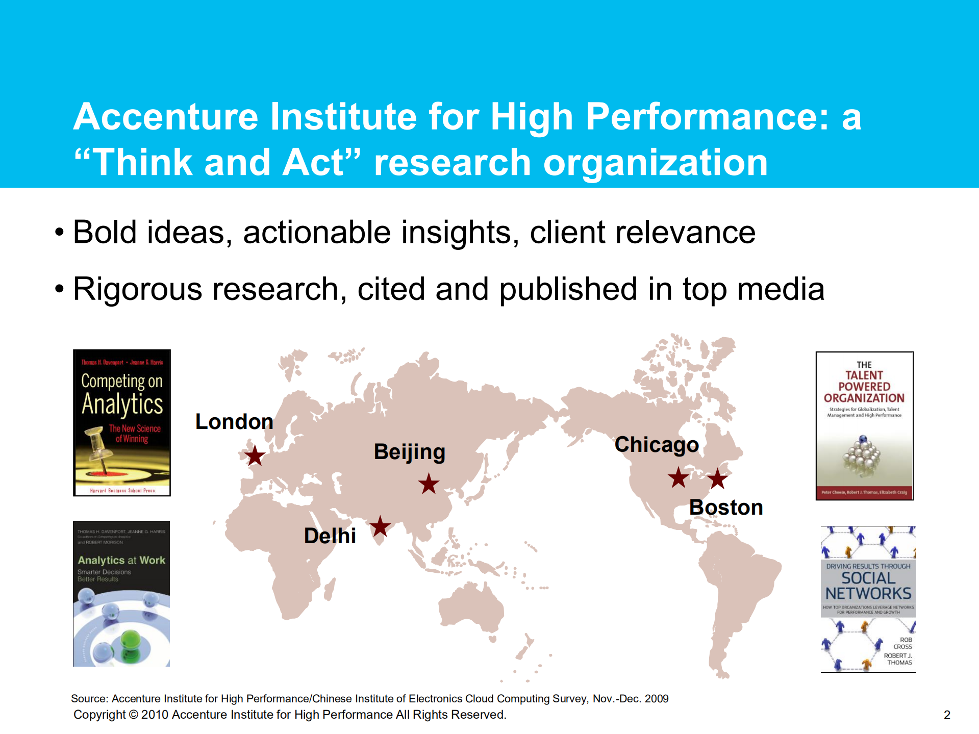 中国云计算调查报告_ITIL之家(www.itilzj.com)_.PDF 第2页