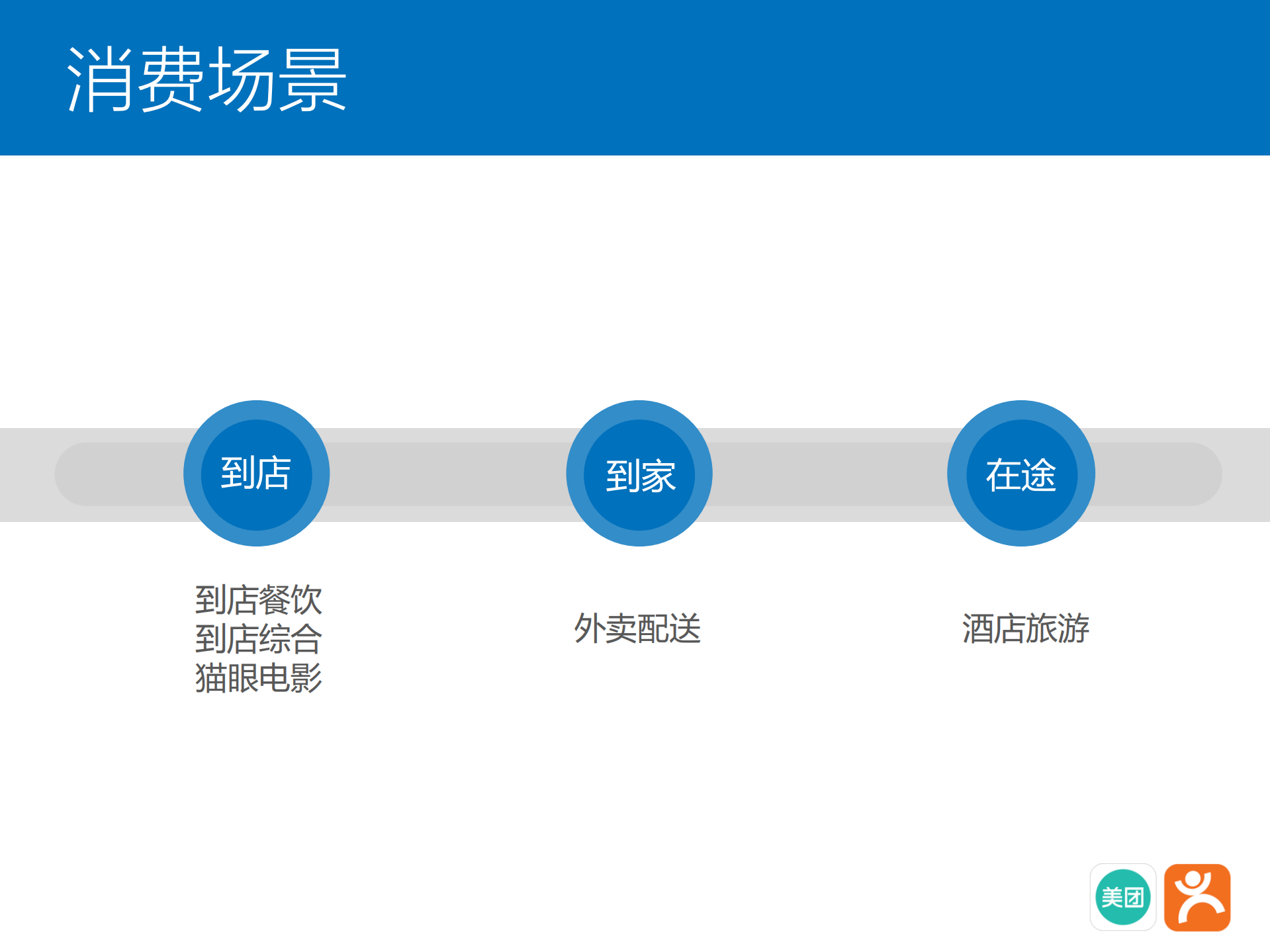 公有云的稳定性_ITIL之家(www.itilzj.com)_.PDF 第4页