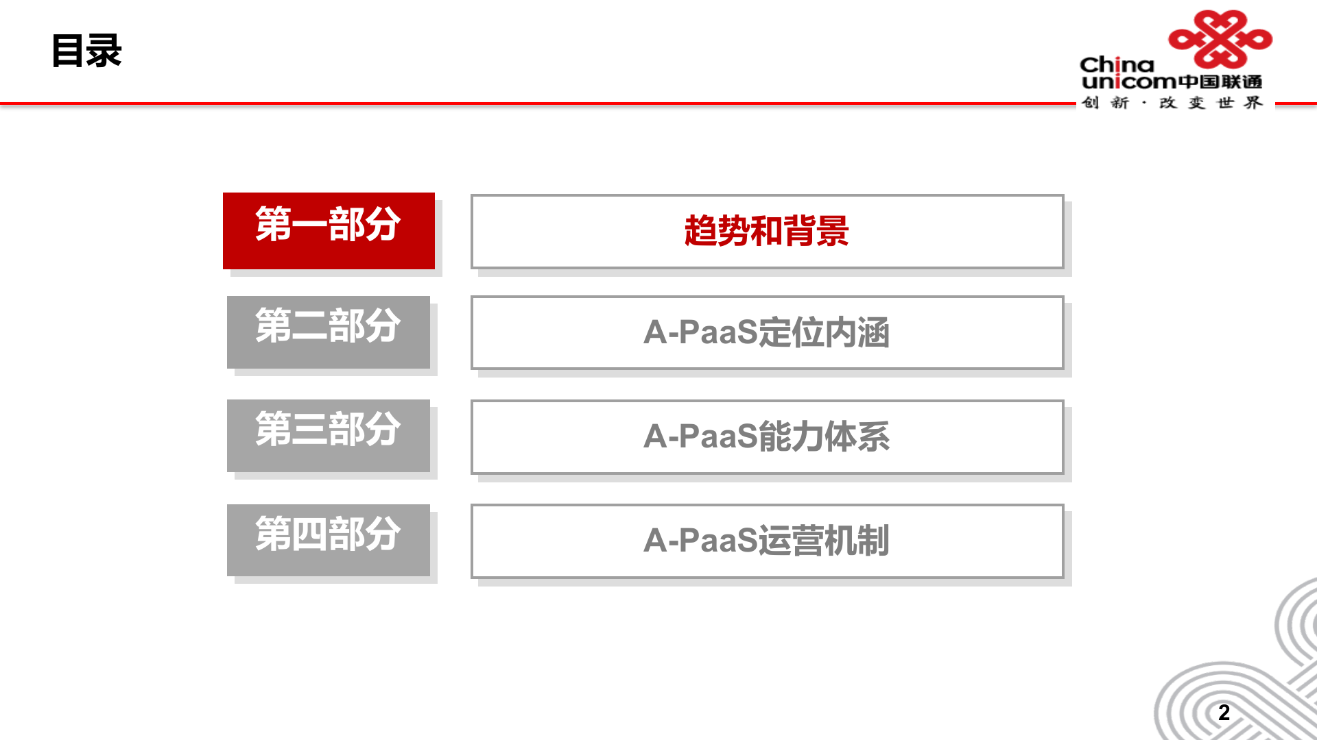 关于A_ITIL之家(www.itilzj.com)_.PPTX 第2页