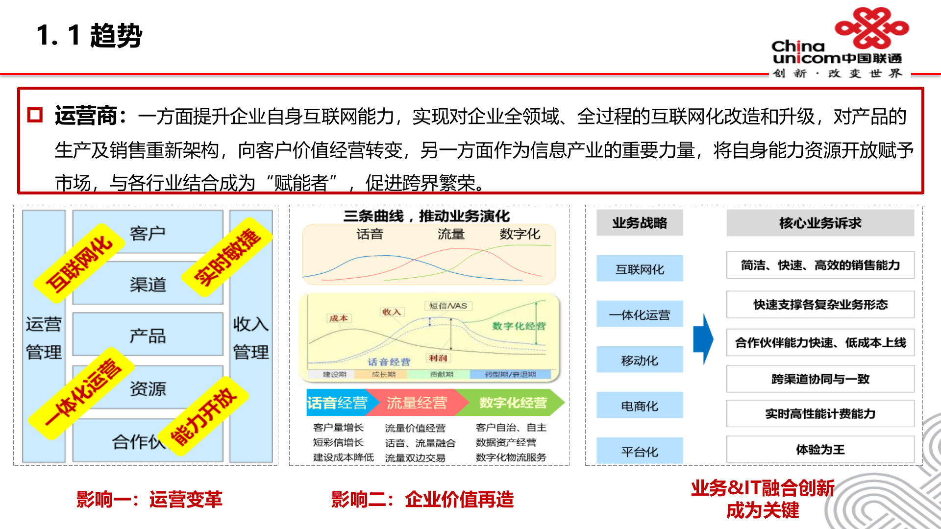 关于A_ITIL之家(www.itilzj.com)_.PPTX 第4页