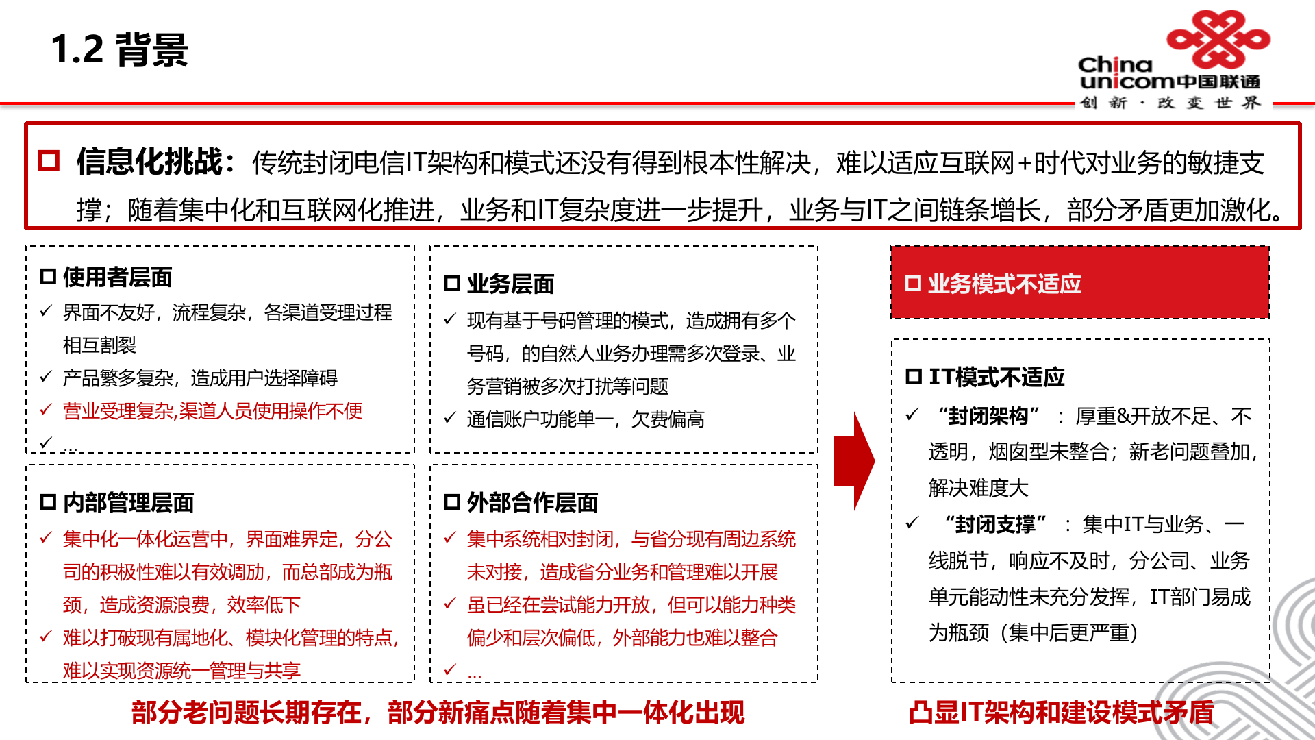 关于A_ITIL之家(www.itilzj.com)_.PPTX 第6页