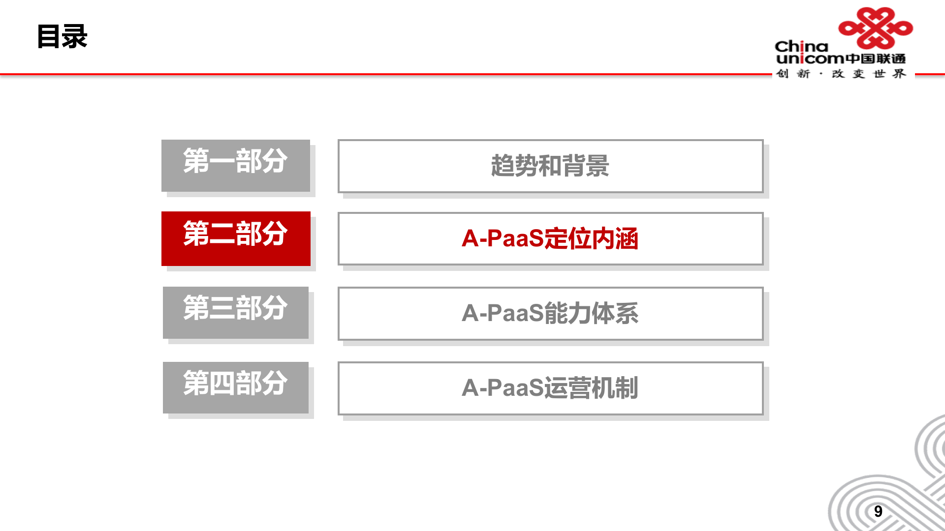 关于A_ITIL之家(www.itilzj.com)_.PPTX 第9页