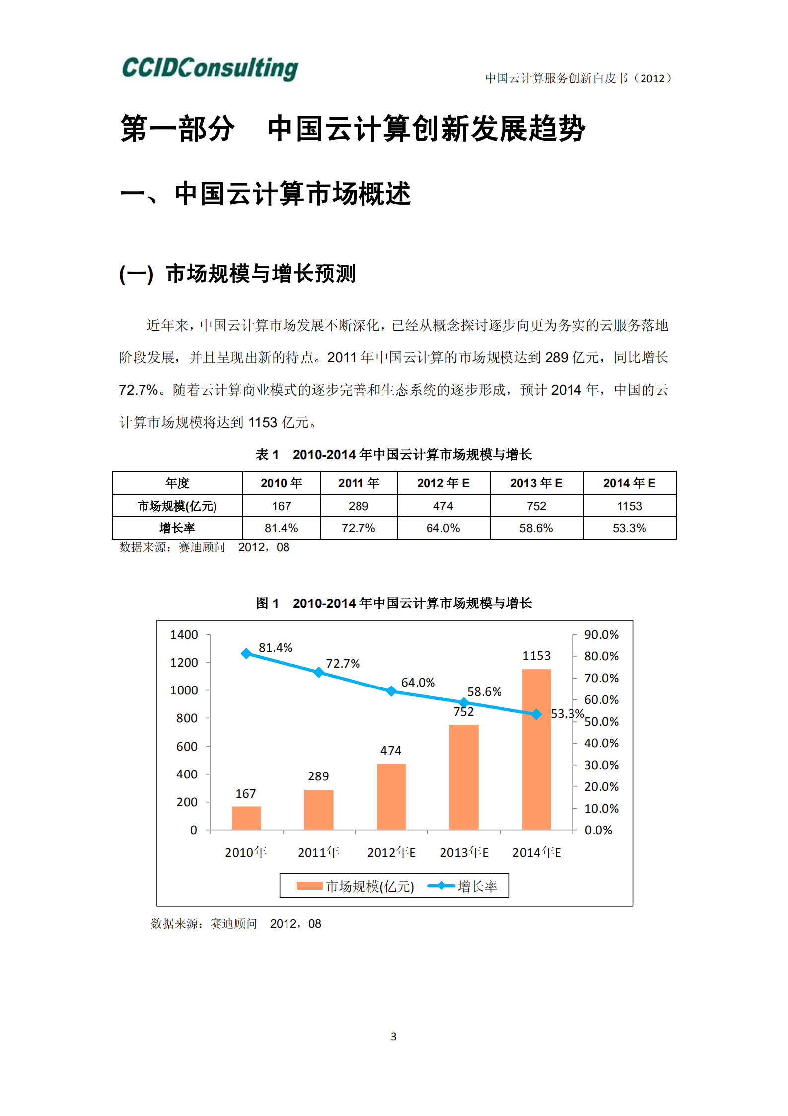 中国云计算服务创新白皮书_ITIL之家(www.itilzj.com)_.PDF 第8页