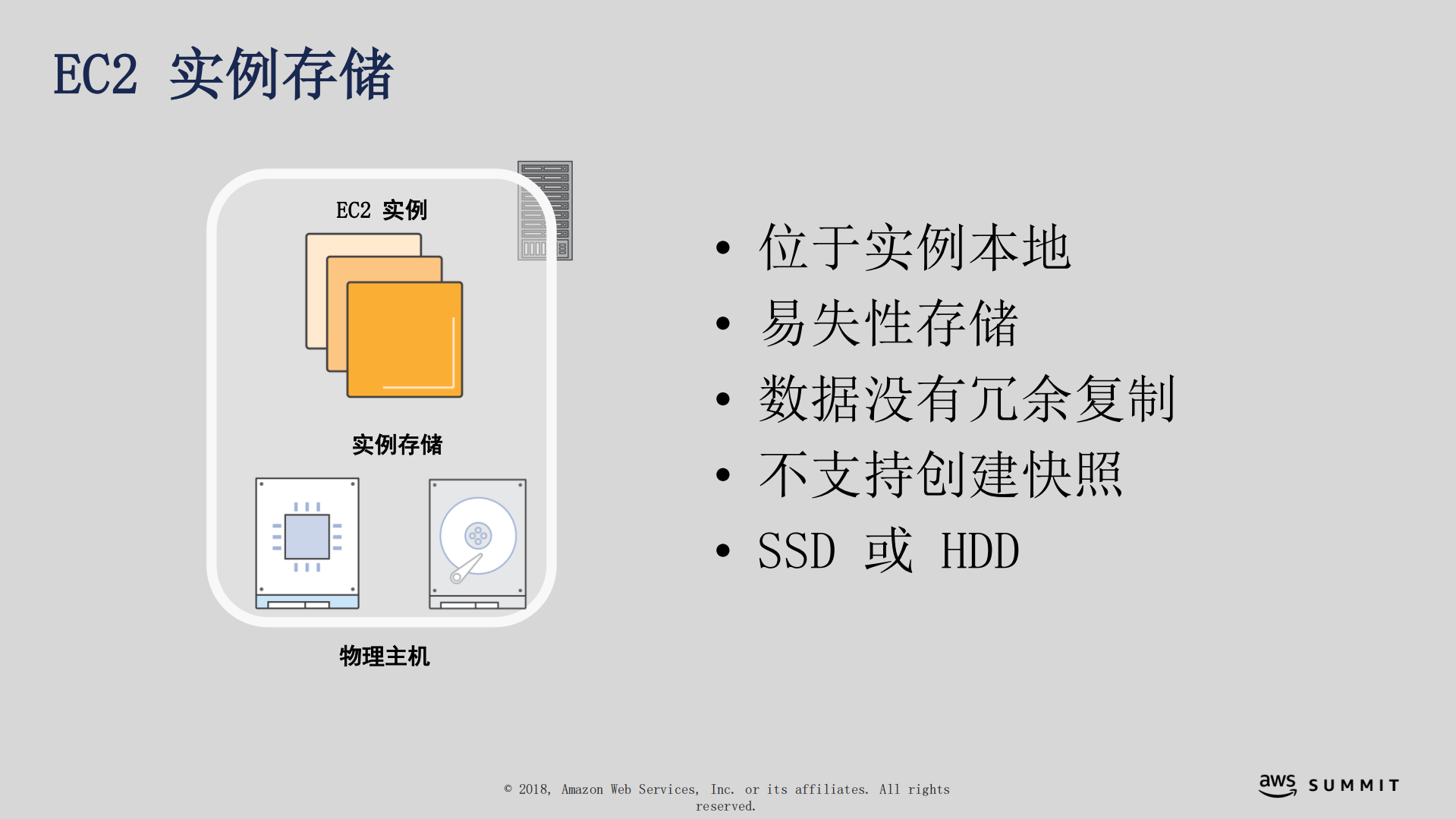 AWS+云存储解决方案_ITIL之家(www.itilzj.com)_.PDF 第10页
