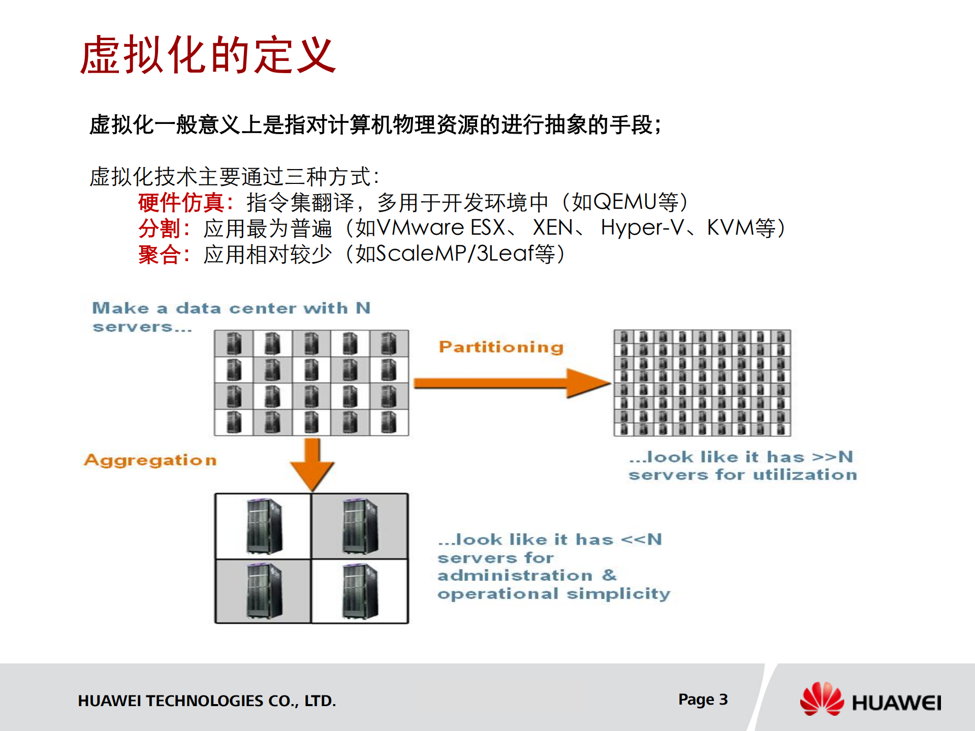 华为云计算的虚拟化关键技术_ITIL之家(www.itilzj.com)_.PDF 第3页