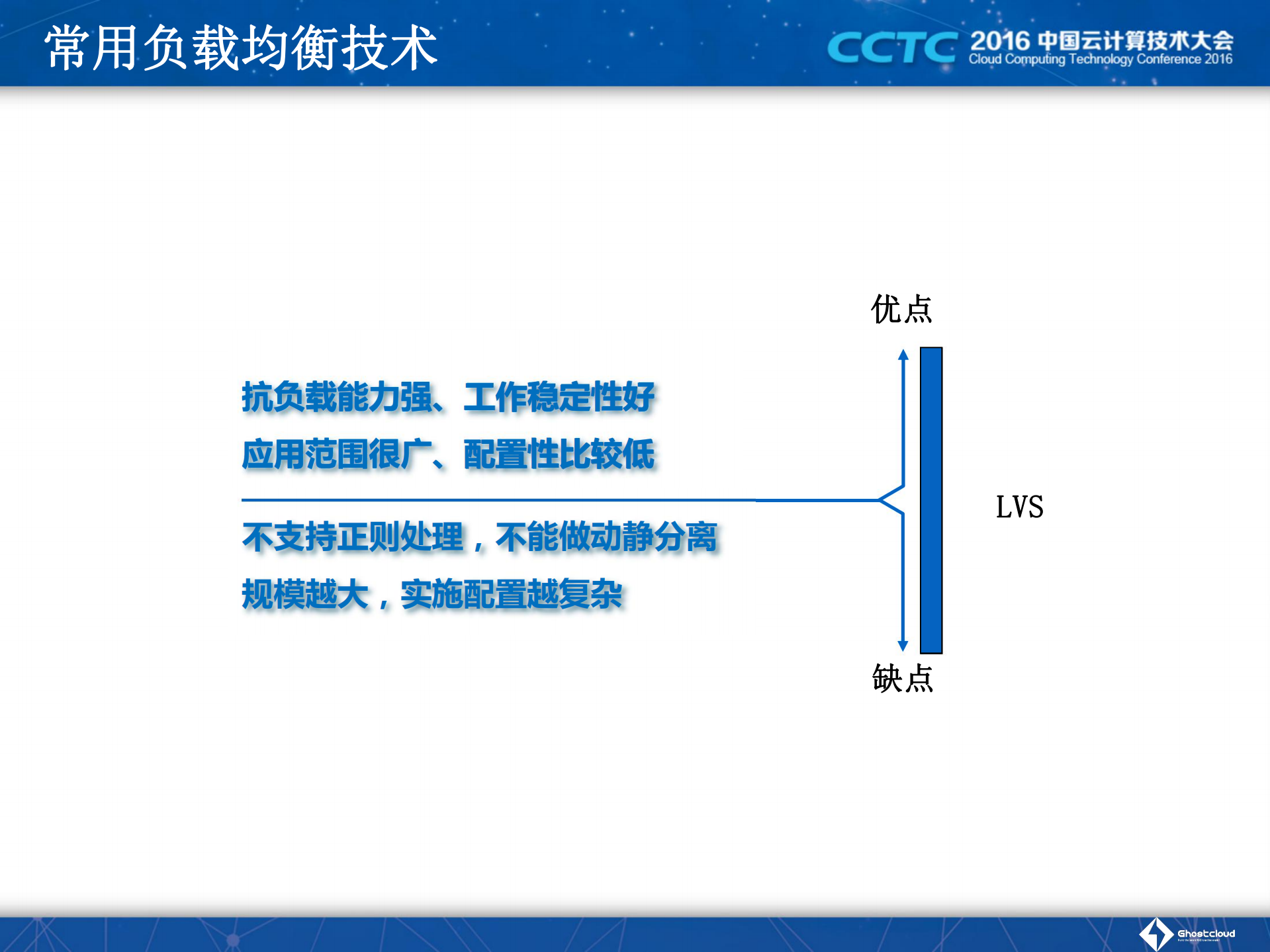 云计算核心技术+负载均衡与微服务_ITIL之家(www.itilzj.com)_.PDF 第5页