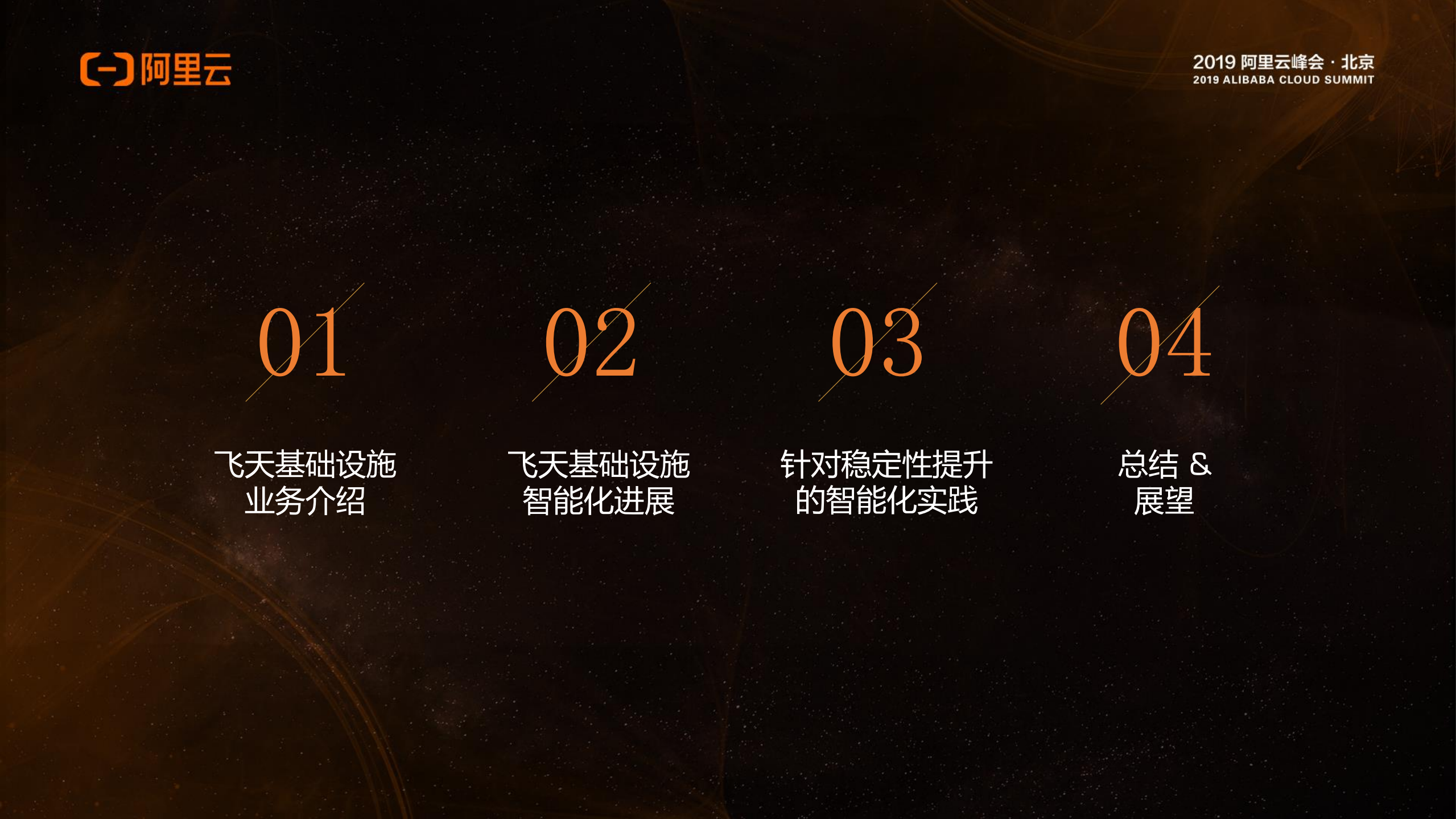 飞天基础设施智能运维_ITIL之家(www.itilzj.com)_.PDF 第2页