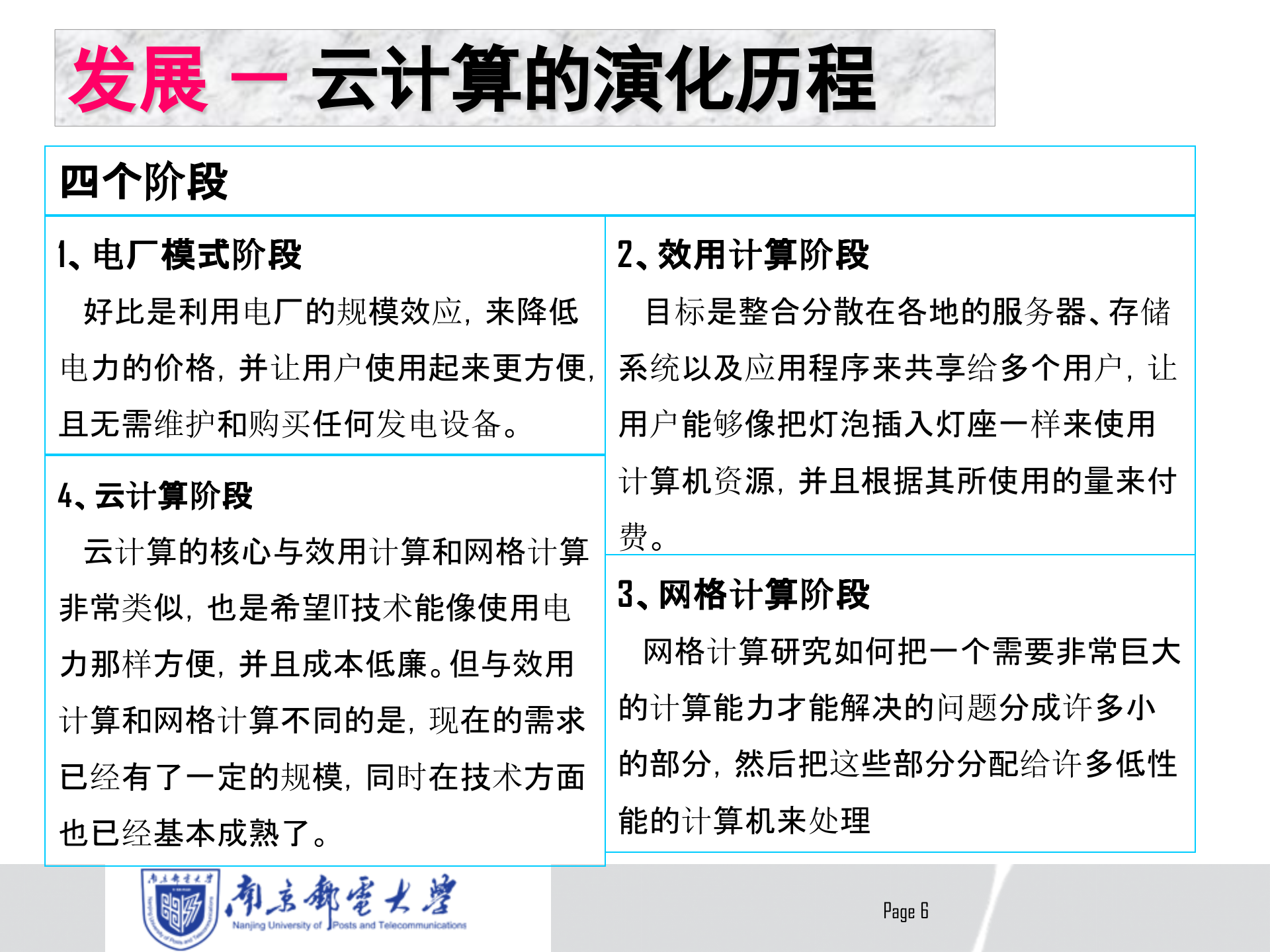 云计算及安全_ITIL之家(www.itilzj.com)_.PPTX 第6页