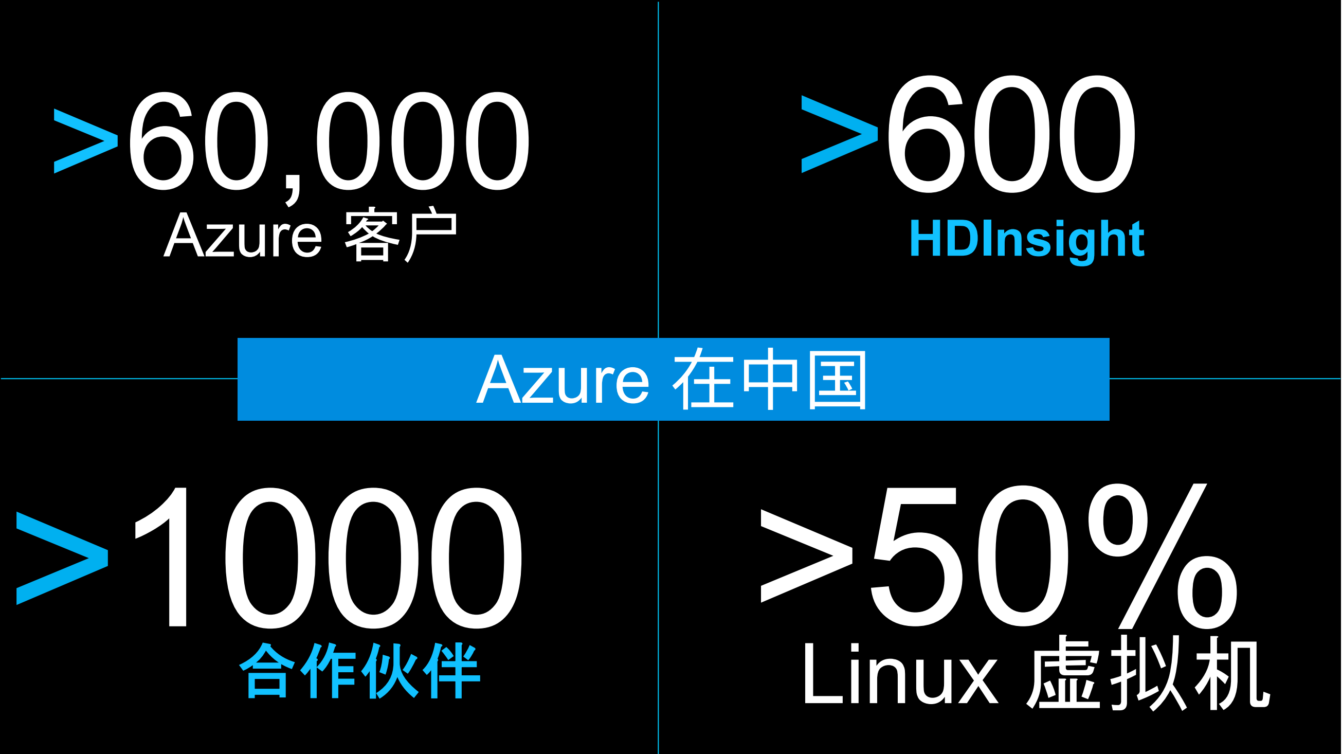 云就该这么玩儿_ITIL之家(www.itilzj.com)_.PDF 第7页