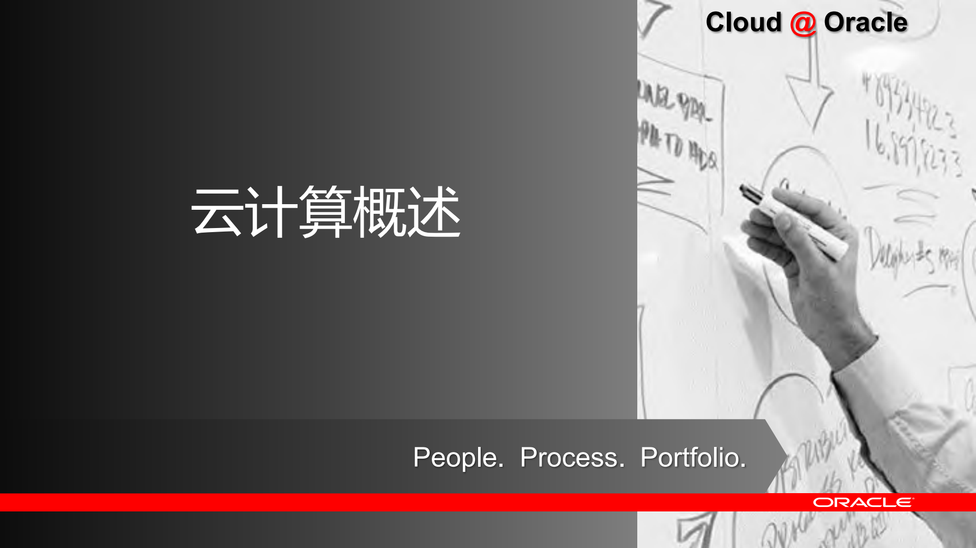 数据中心云计算平台及网络虚拟化建设方案_ITIL之家(www.itilzj.com)_.PDF 第2页