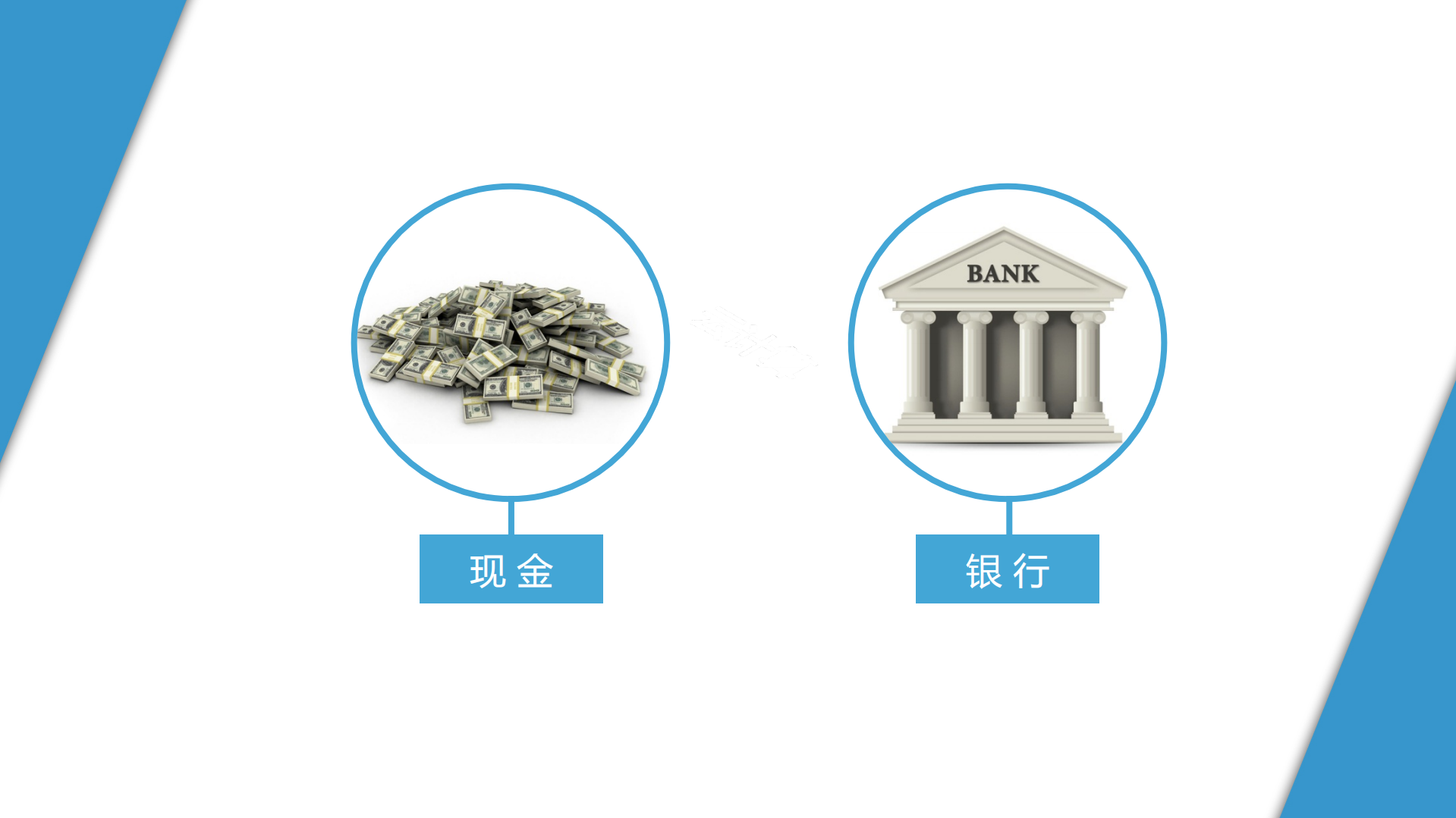 蒋炜航-下个时代+云端上的简单生活_ITIL之家(www.itilzj.com)_.PDF 第9页