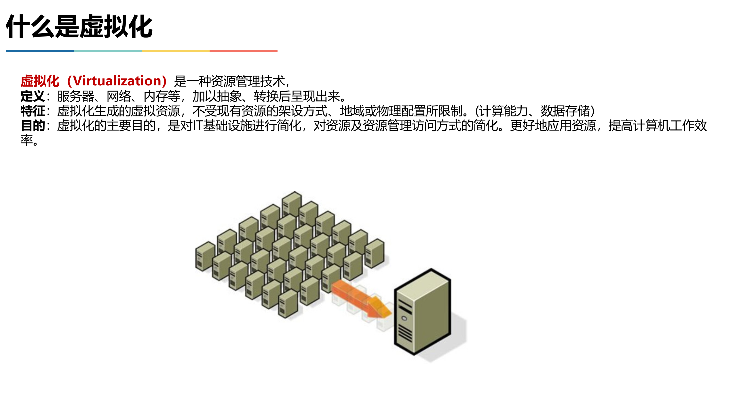 虚拟化+云计算+私有云+共有云+混合云_ITIL之家(www.itilzj.com)_.PPTX 第1页