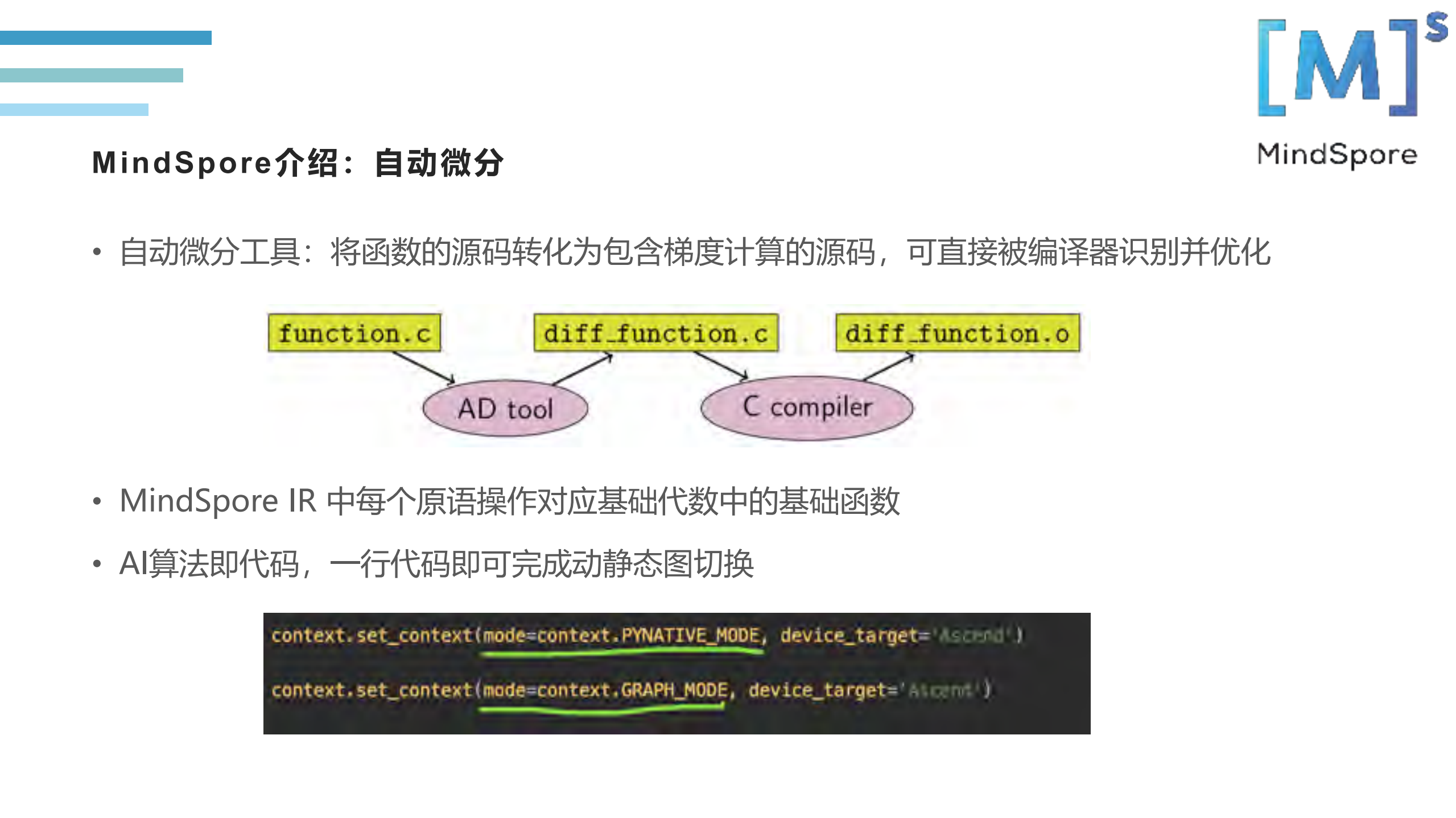 MindSpore介绍及TVM联动_ITIL之家(www.itilzj.com)_.PDF 第5页