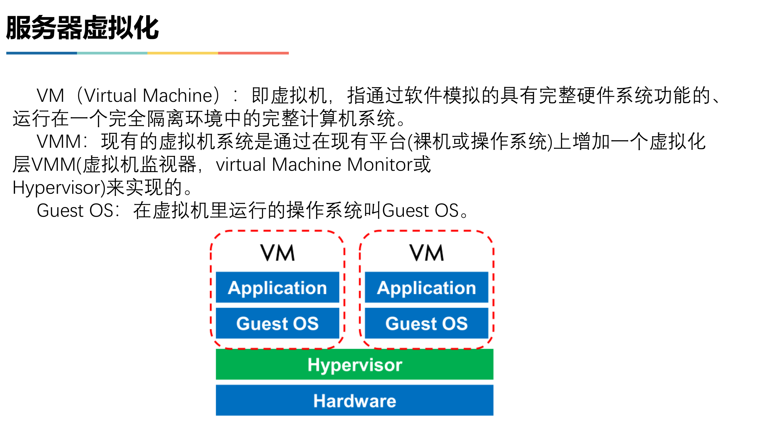 虚拟化+云计算+私有云+共有云+混合云_ITIL之家(www.itilzj.com)_.PPTX 第3页
