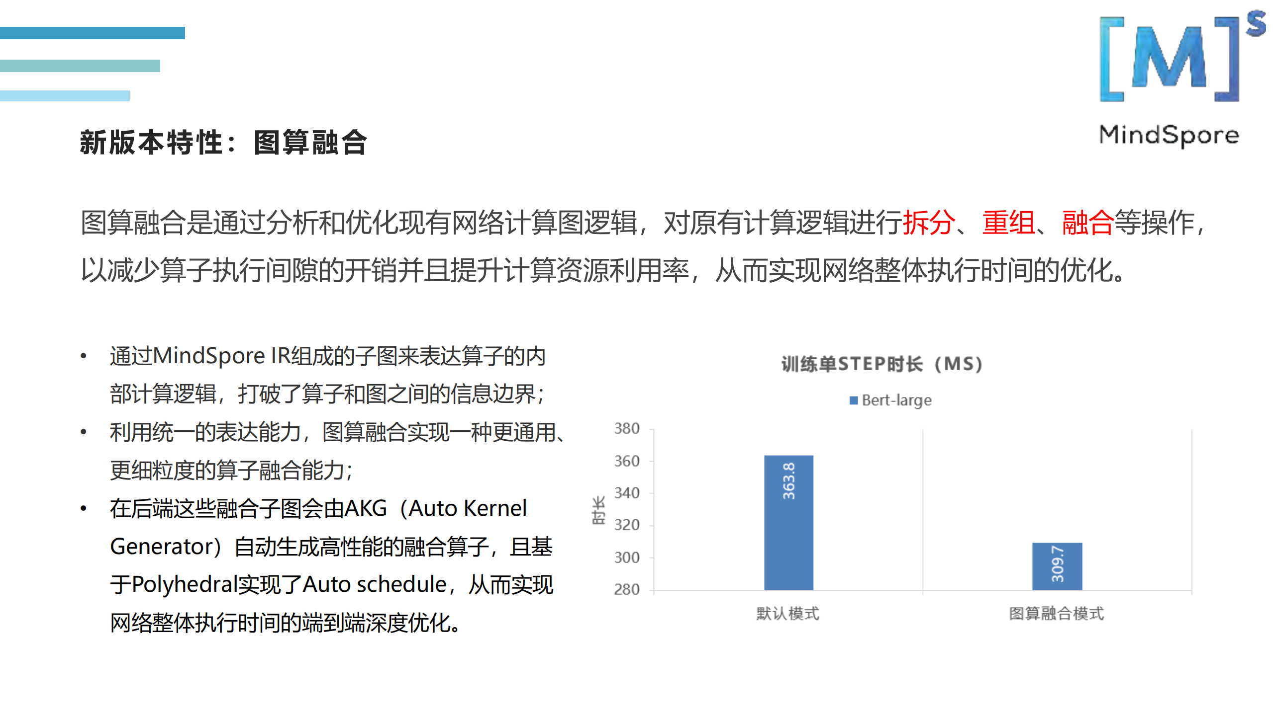 MindSpore介绍及TVM联动_ITIL之家(www.itilzj.com)_.PDF 第10页