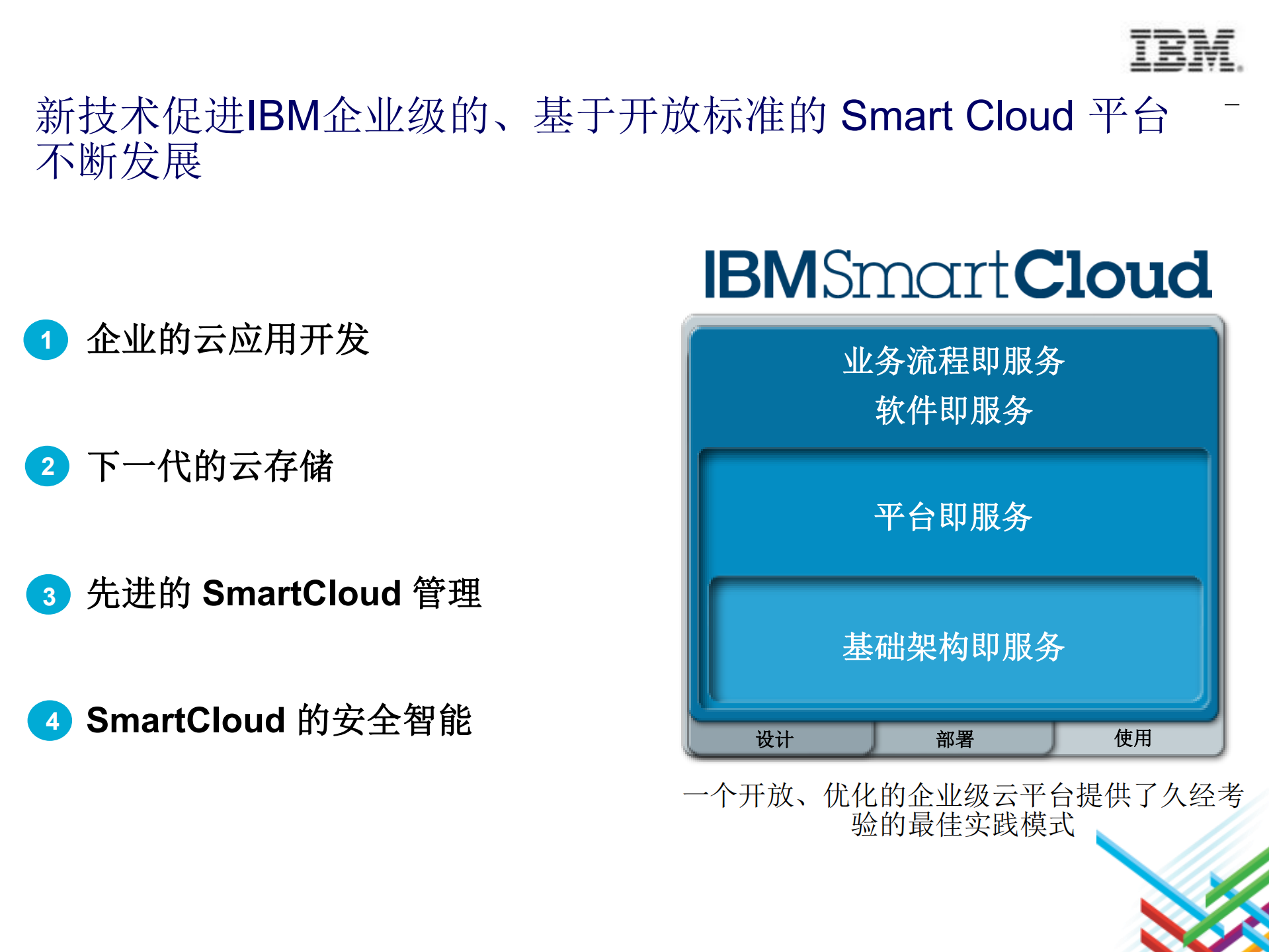 云计算加速企业创新_ITIL之家(www.itilzj.com)_.PDF 第10页