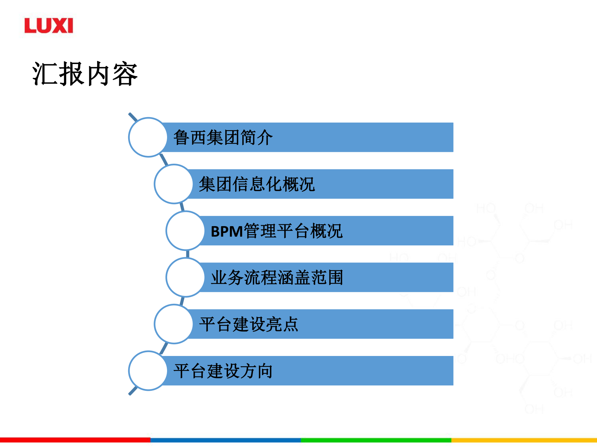 BPM业务流程管理平台运行情况汇报_ITIL之家(www.itilzj.com)_.PDF 第2页