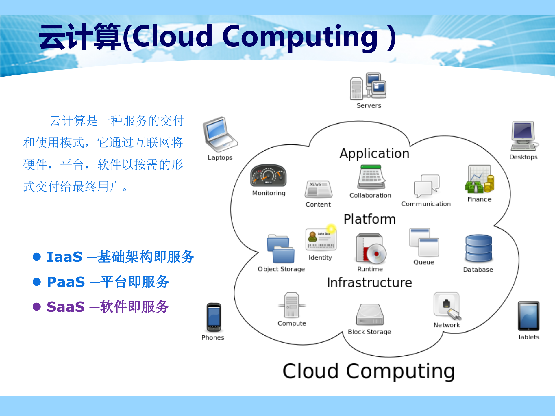 软件即服务概念培训_ITIL之家(www.itilzj.com)_.PPTX 第2页