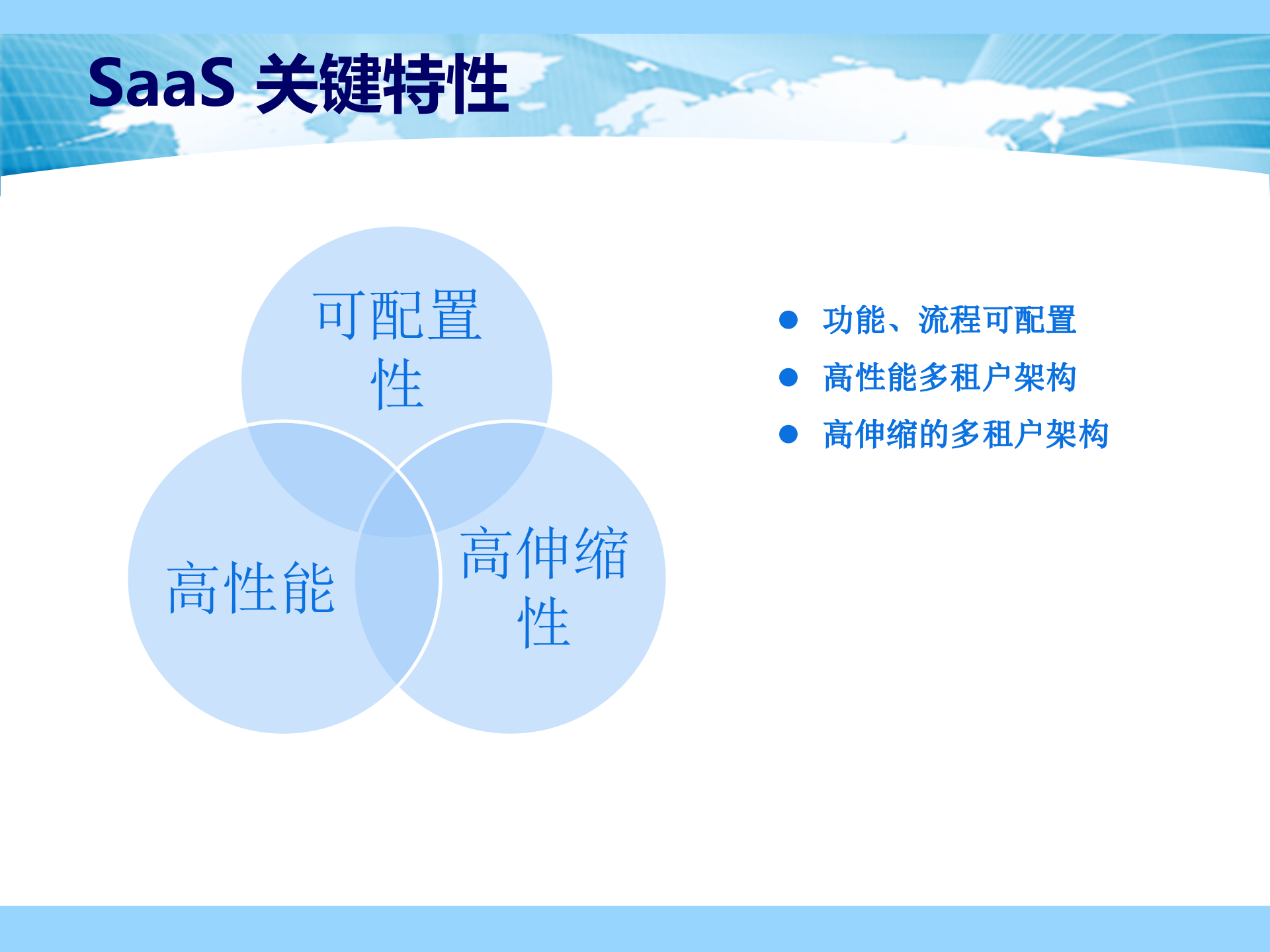 软件即服务概念培训_ITIL之家(www.itilzj.com)_.PPTX 第5页