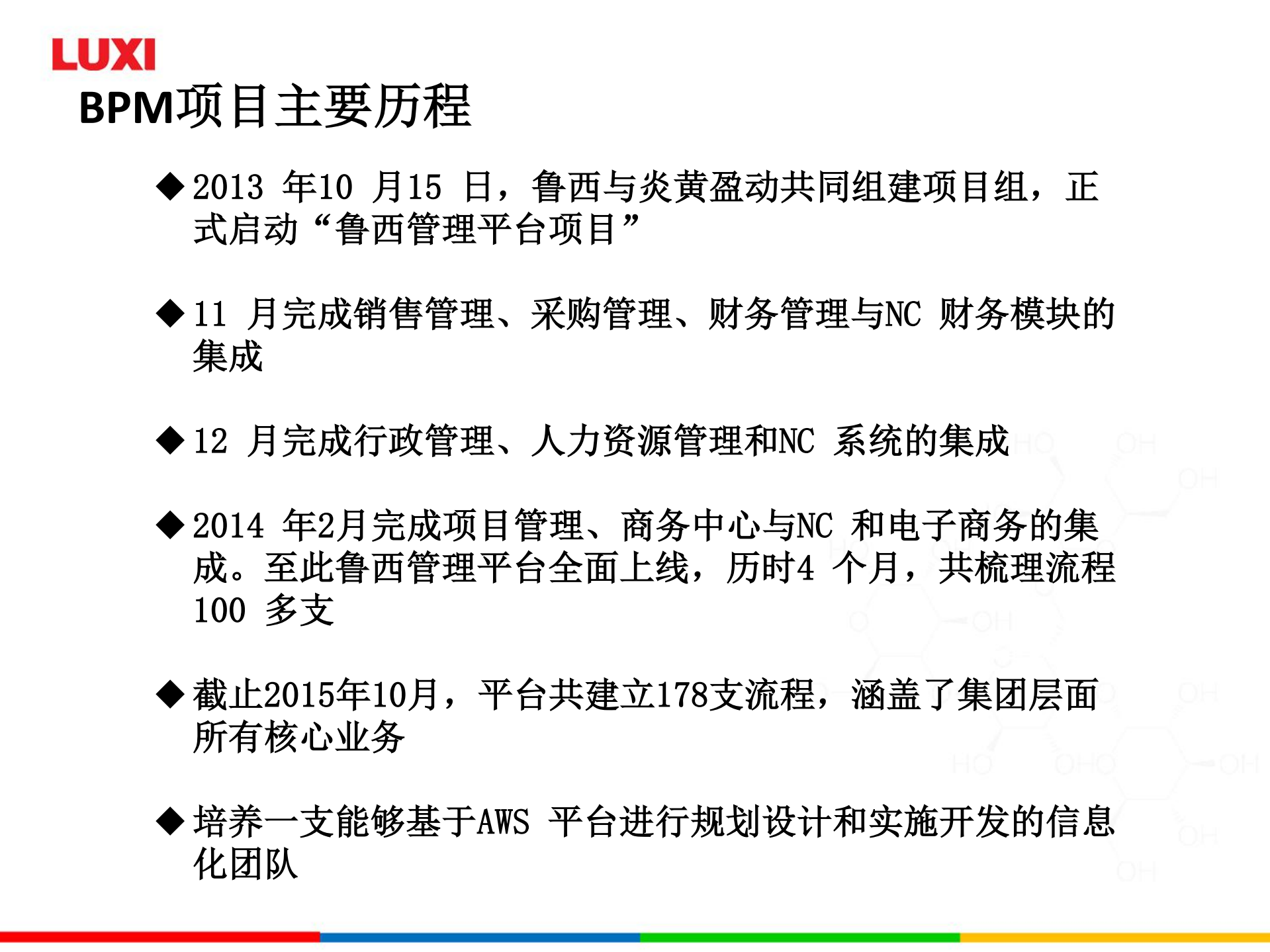 BPM业务流程管理平台运行情况汇报_ITIL之家(www.itilzj.com)_.PDF 第9页