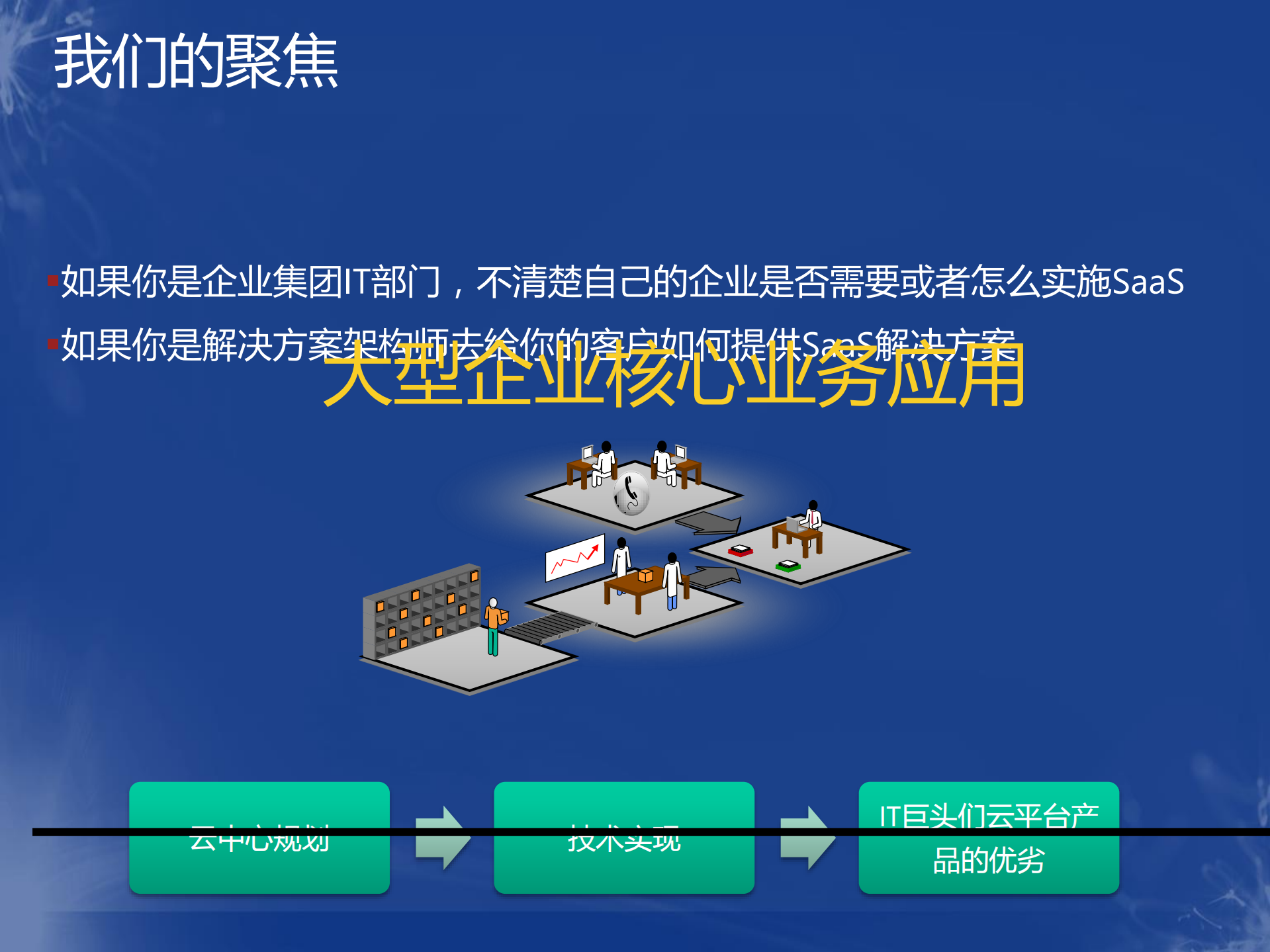 大型企业集团基于SaaS的核心业务平台的建设_ITIL之家(www.itilzj.com)_.PDF 第3页