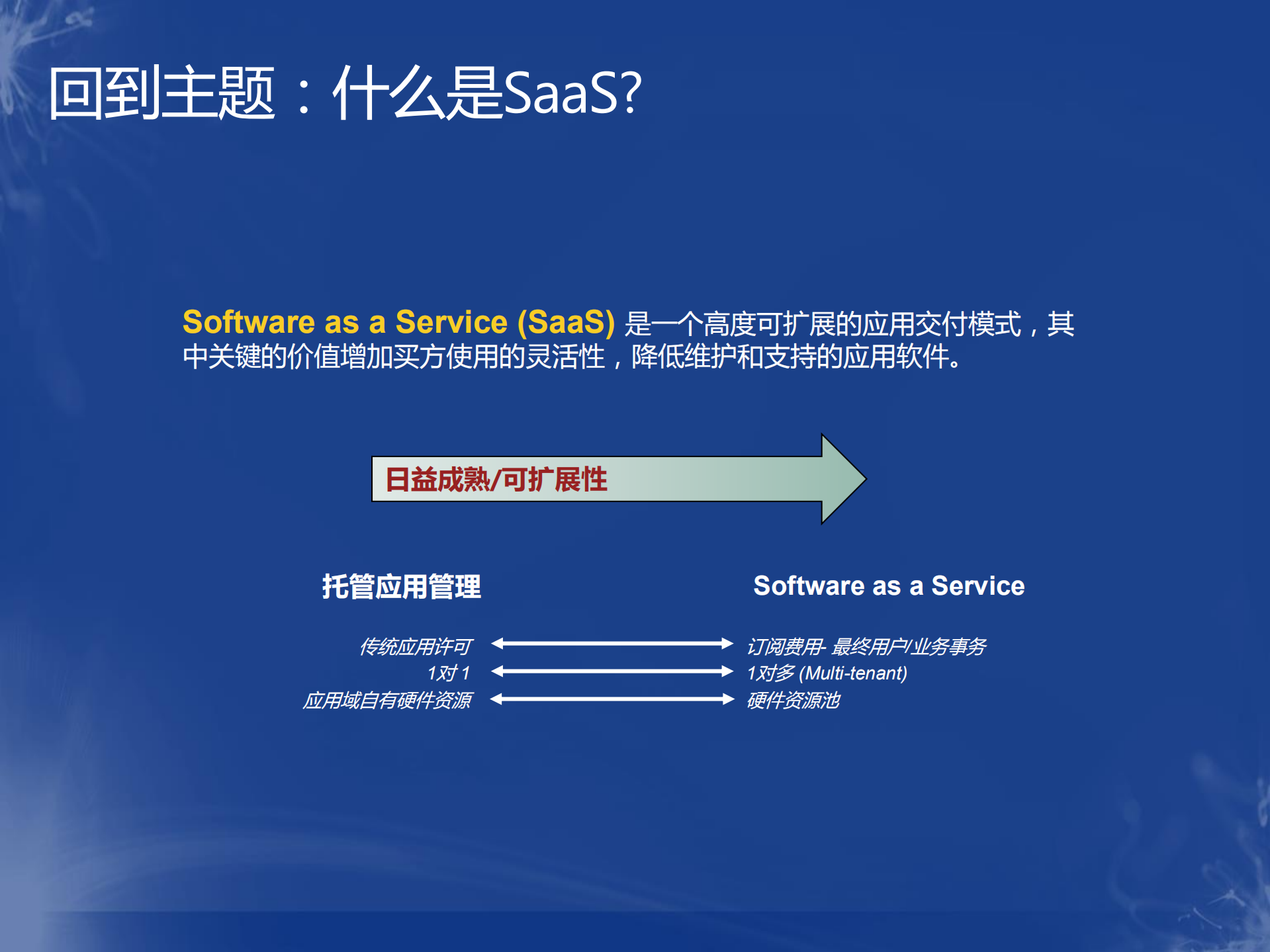 大型企业集团基于SaaS的核心业务平台的建设_ITIL之家(www.itilzj.com)_.PDF 第6页