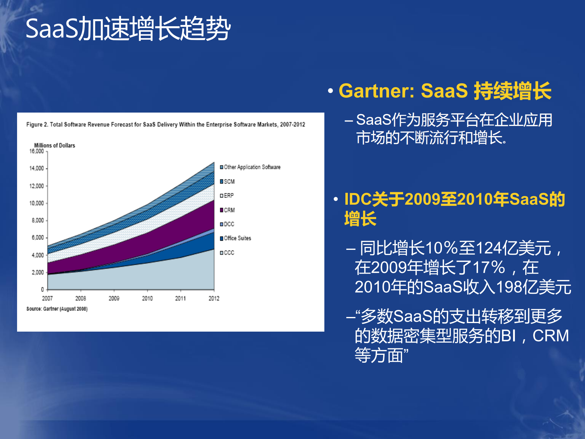 大型企业集团基于SaaS的核心业务平台的建设_ITIL之家(www.itilzj.com)_.PDF 第7页