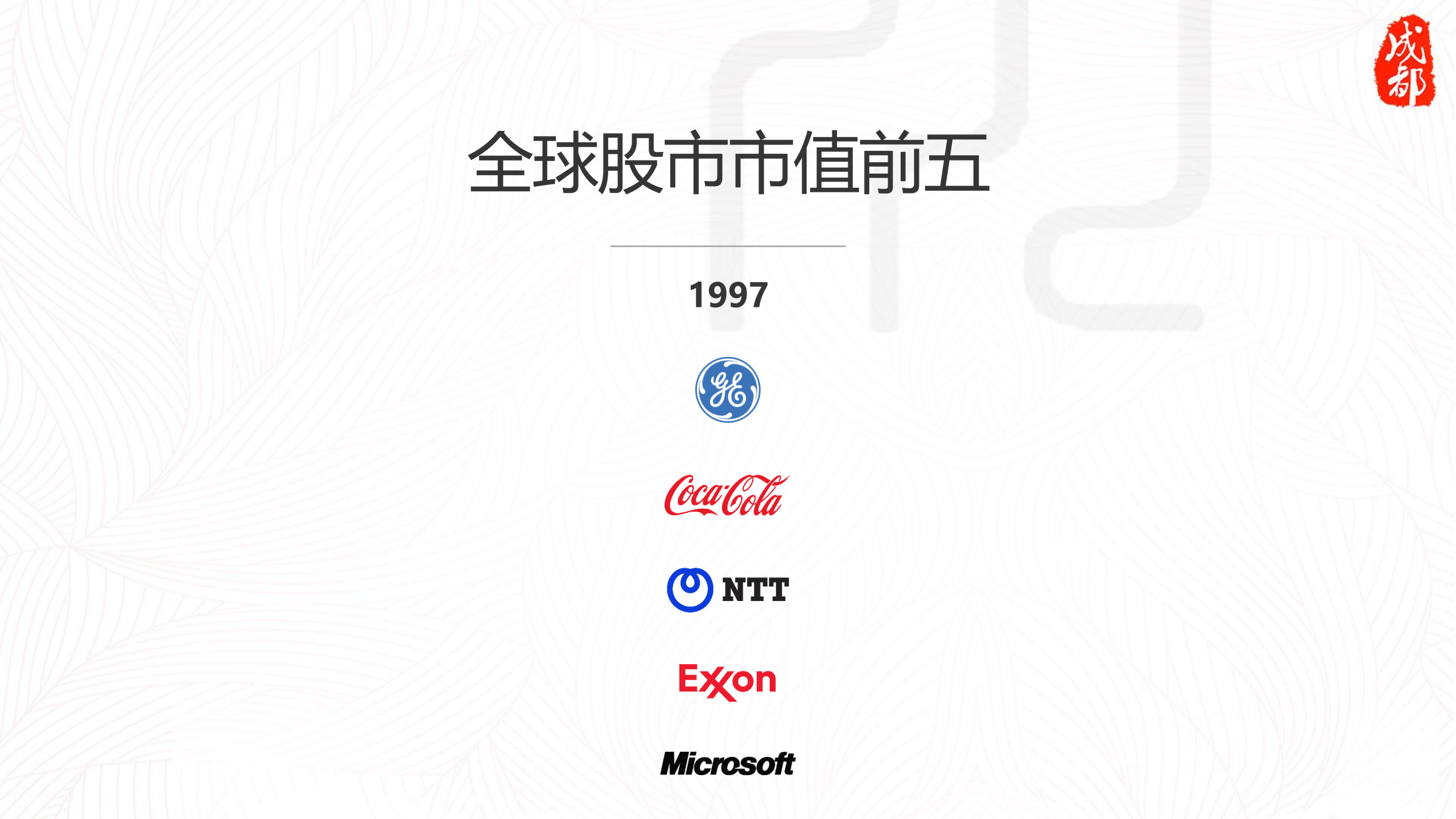 微软助力工业智能与制造业转型_ITIL之家(www.itilzj.com)_.PDF 第2页