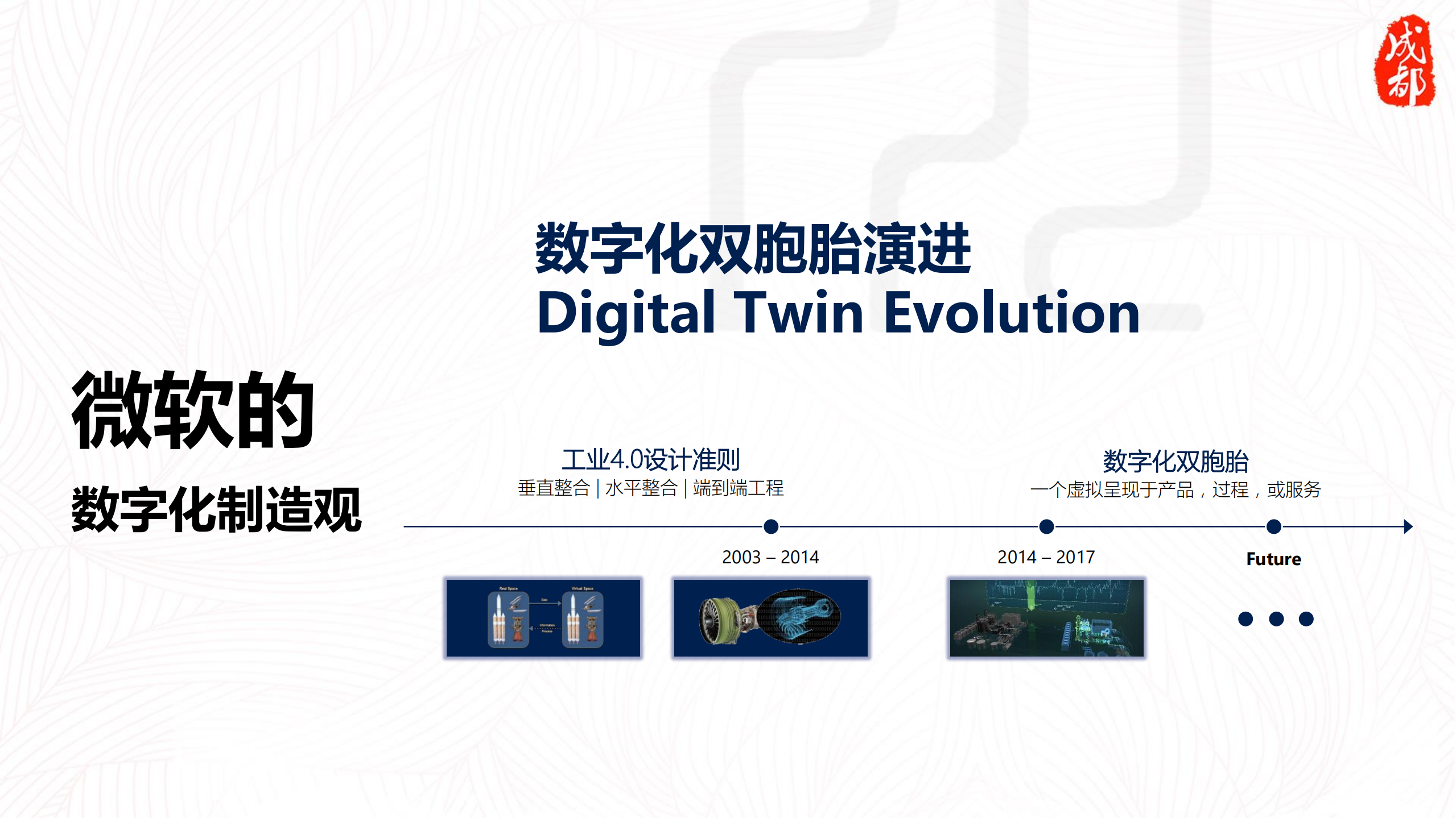 微软助力工业智能与制造业转型_ITIL之家(www.itilzj.com)_.PDF 第7页