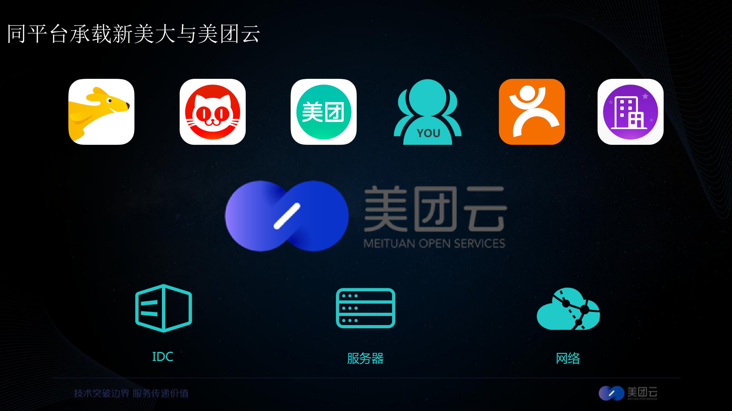 承载新美大的云计算基础运维_ITIL之家(www.itilzj.com)_.PDF 第3页