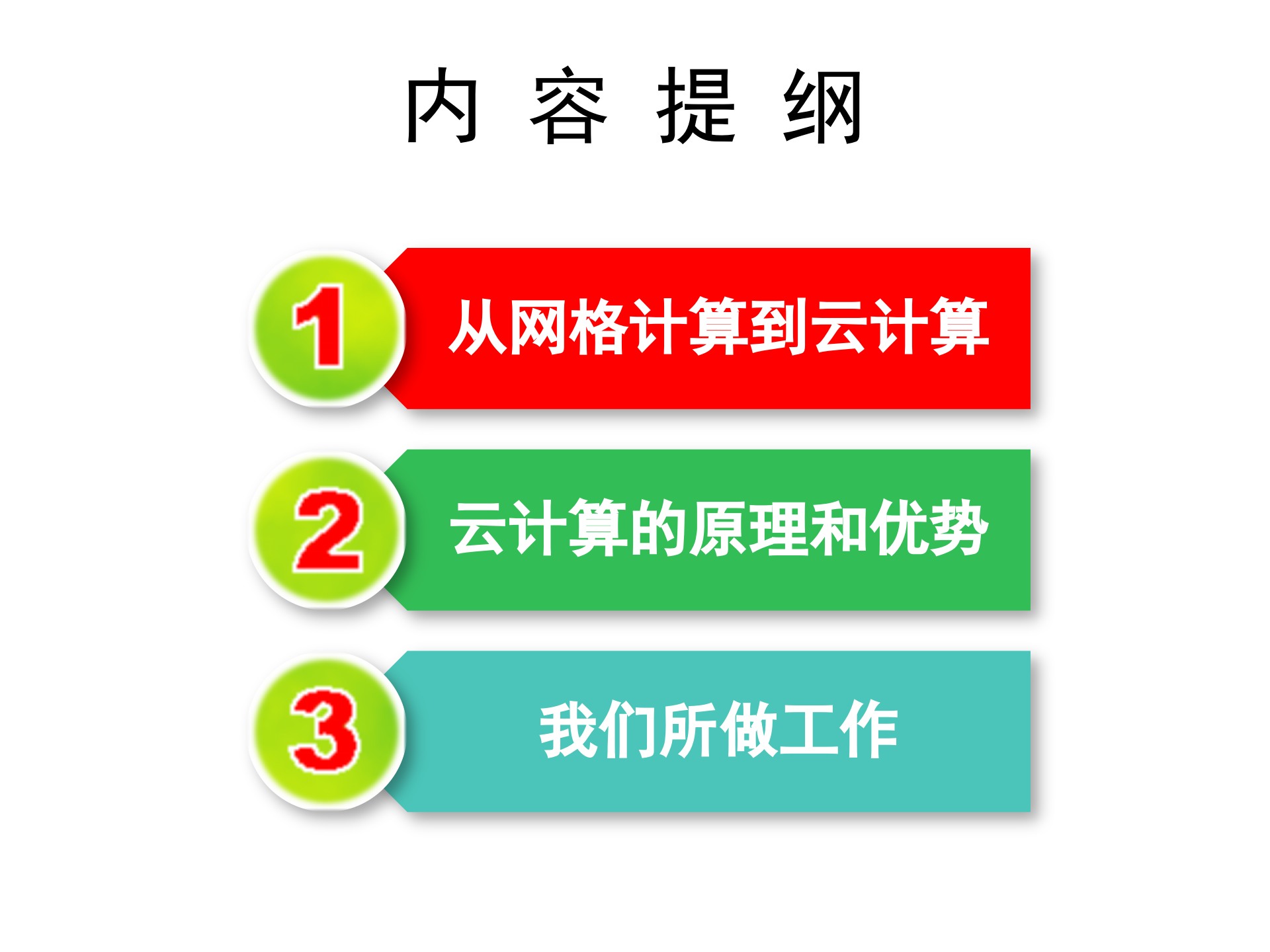 云计算-划时代的技术_ITIL之家(www.itilzj.com)_.PPTX 第4页