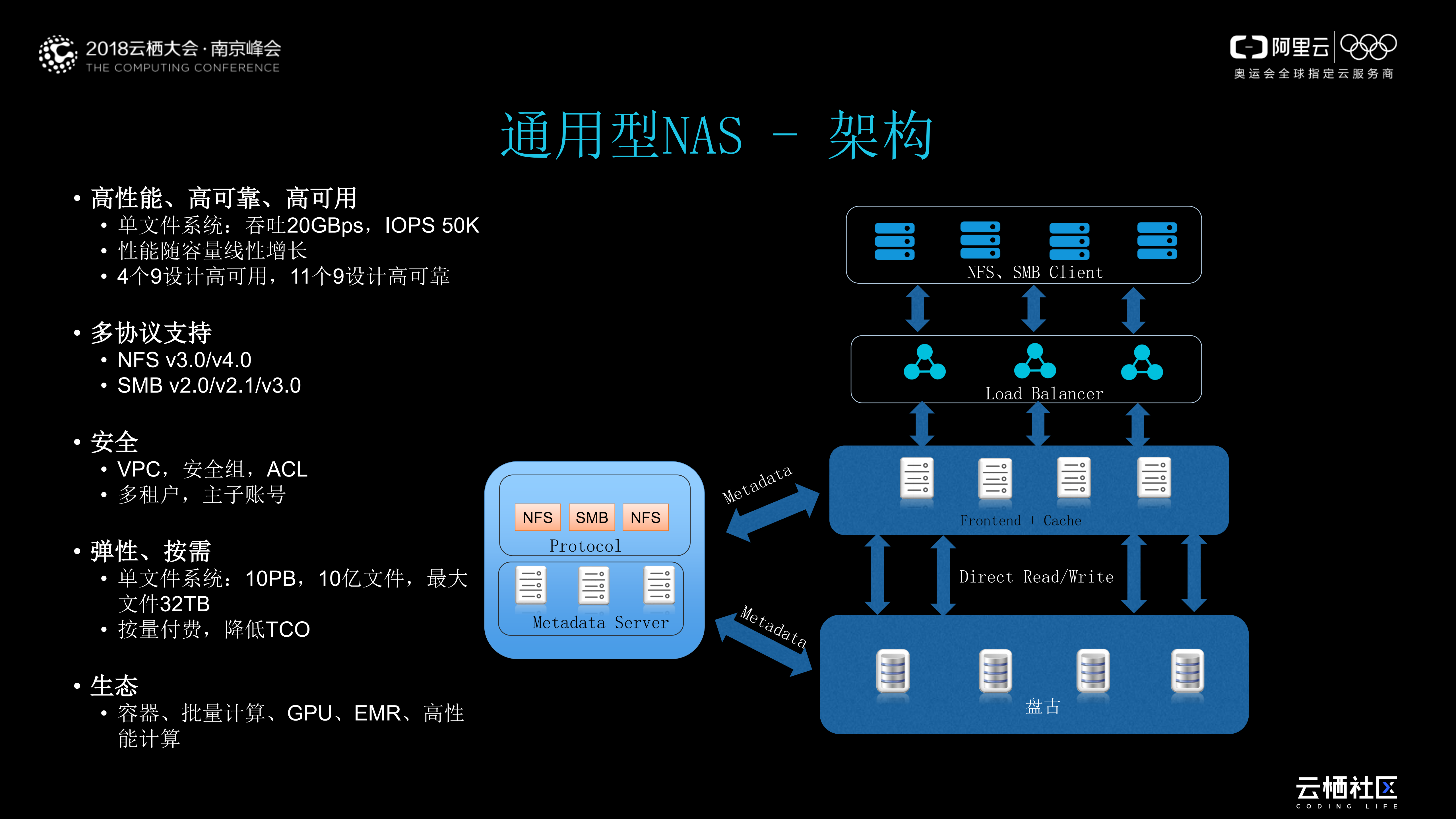高性能NAS助力企业业务上云_ITIL之家(www.itilzj.com)_.PDF 第8页
