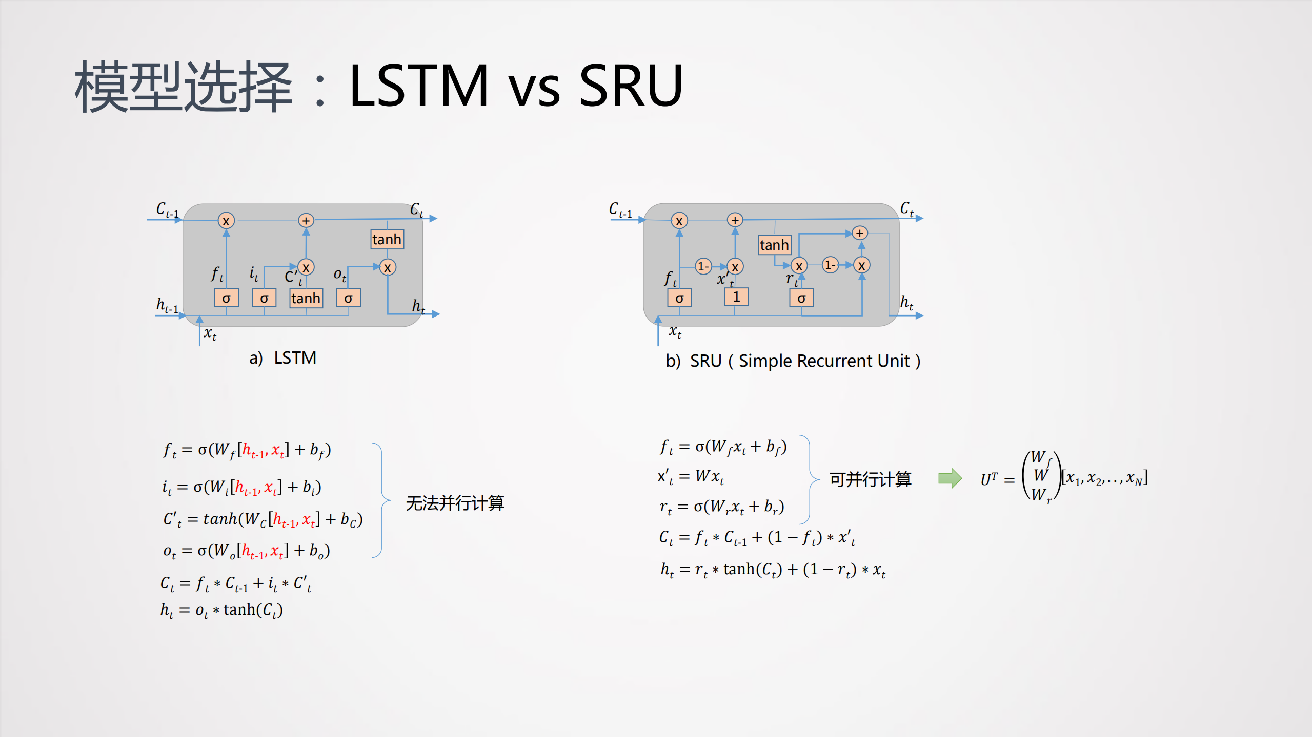 NLP技术在短视频场景中的应用实践_ITIL之家(www.itilzj.com)_.PDF 第8页