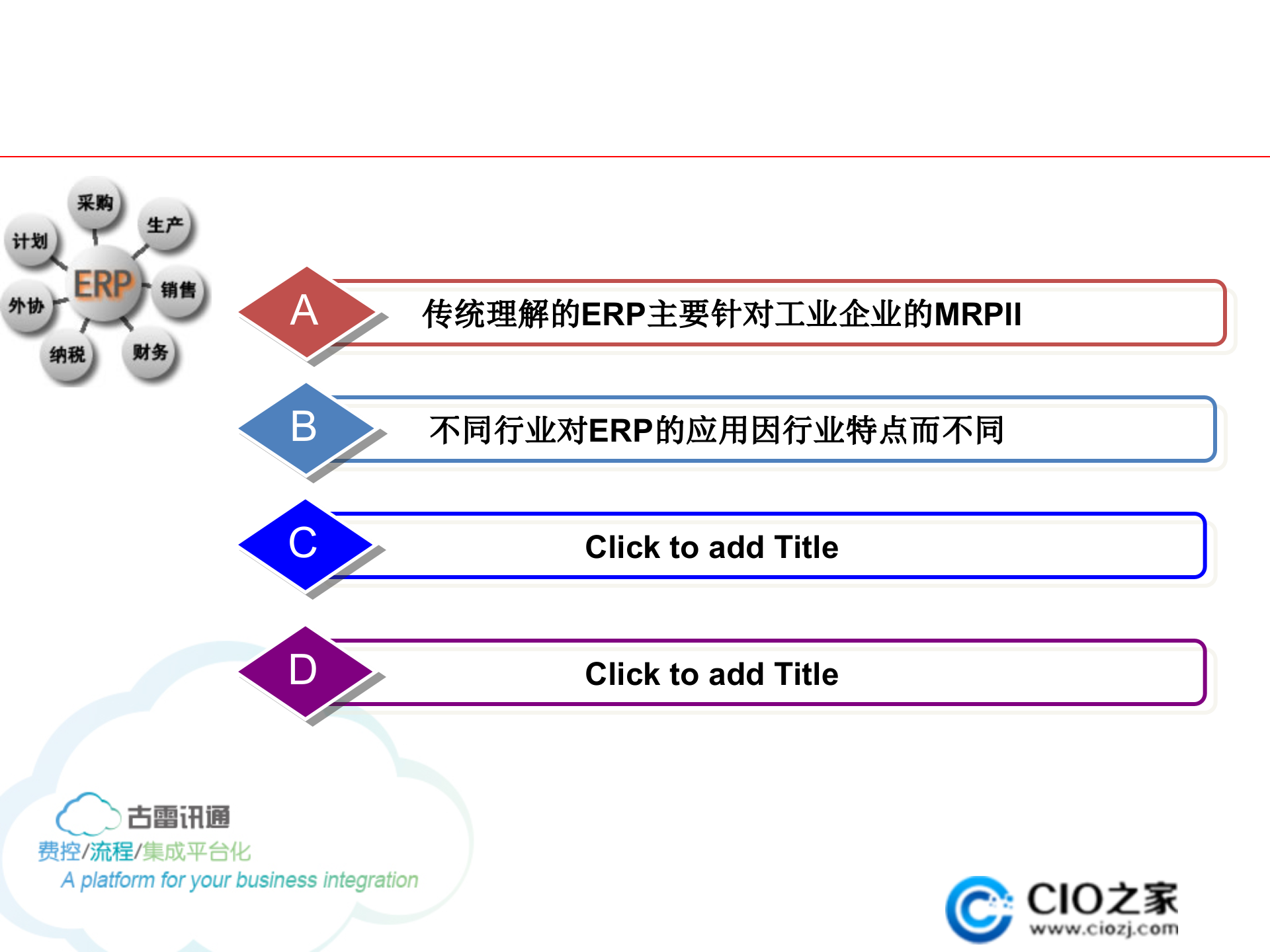 BPM应用探讨_ITIL之家(www.itilzj.com)_.PPTX 第6页