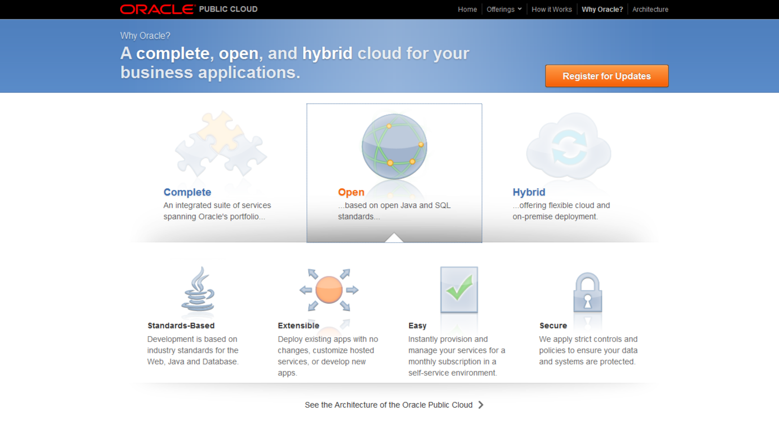 企业云架构的设计和实施_ITIL之家(www.itilzj.com)_.PDF 第8页