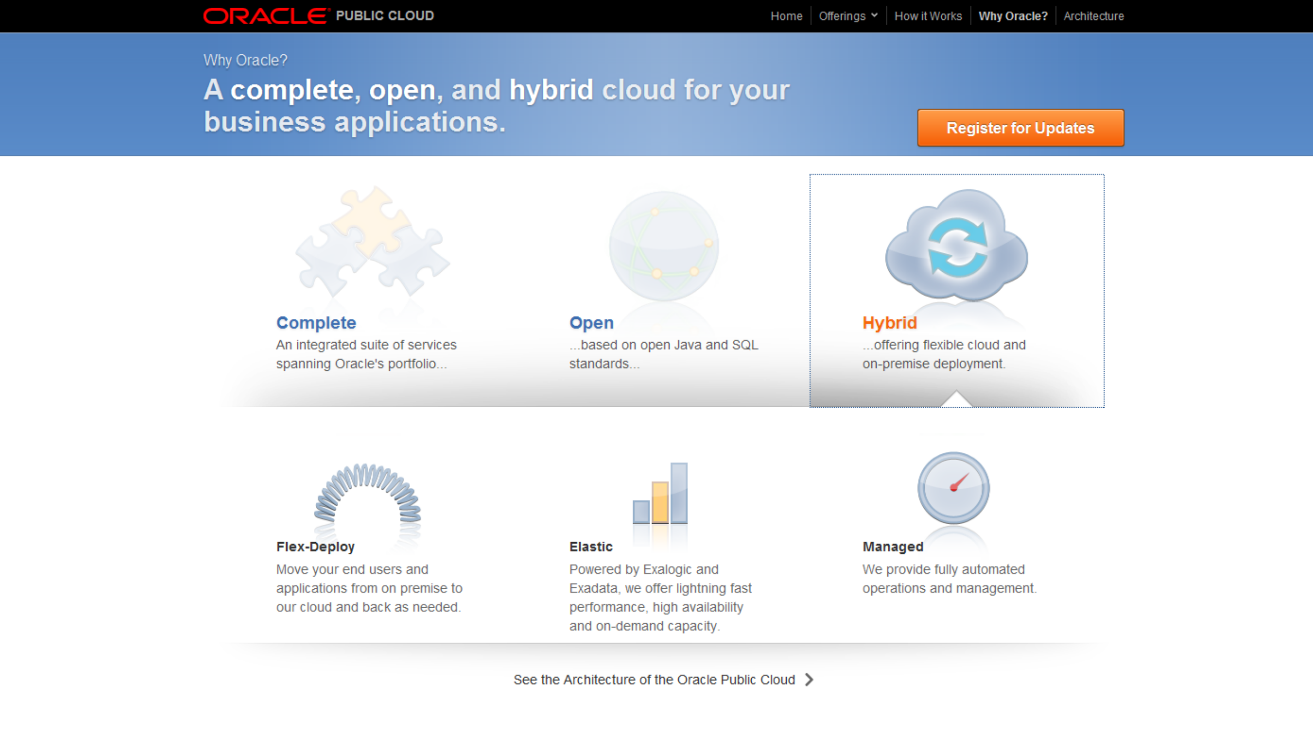 企业云架构的设计和实施_ITIL之家(www.itilzj.com)_.PDF 第9页
