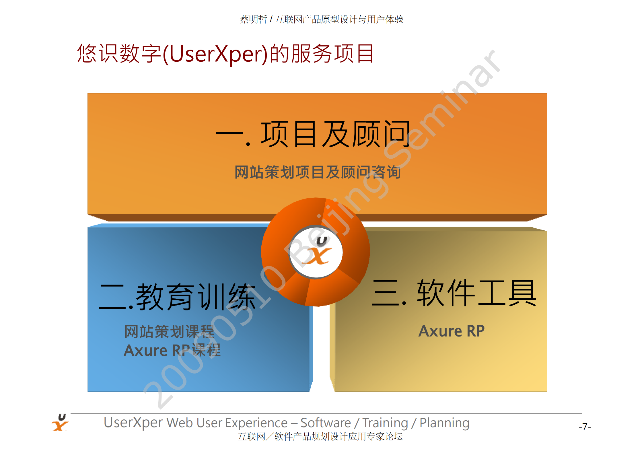 互联网产品原型设计与用户体验._ITIL之家(www.itilzj.com)_.PDF 第7页