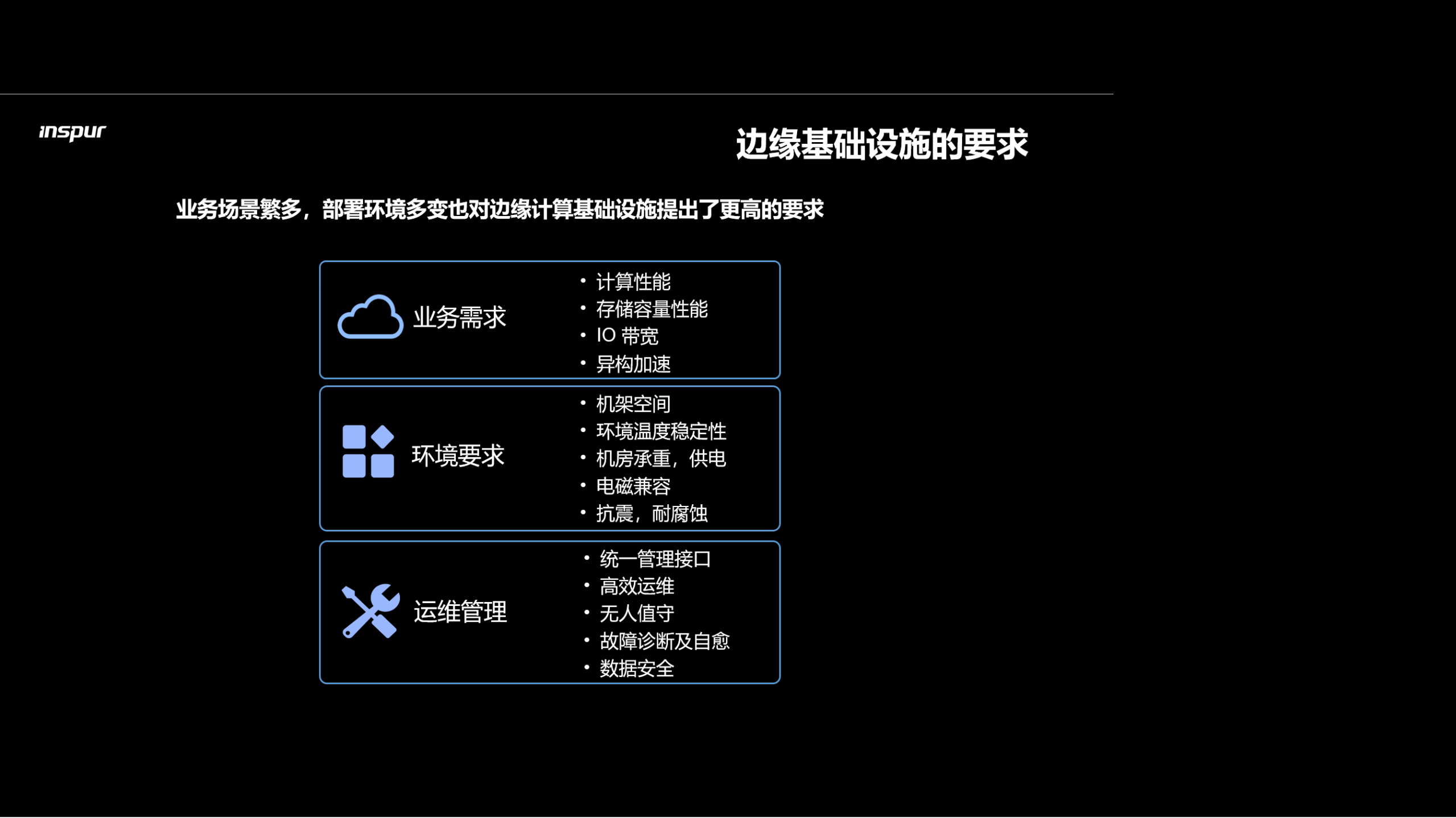 5G风口到来边缘计算引领数据中心变革_ITIL之家(www.itilzj.com)_.PDF 第9页