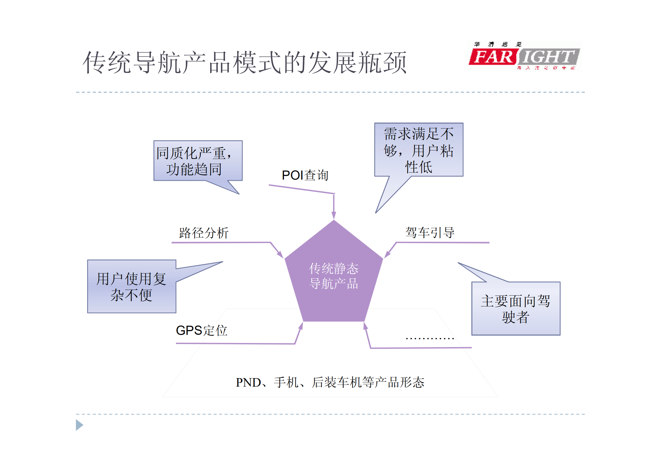云计算典型应用案例_ITIL之家(www.itilzj.com)_.PDF 第10页