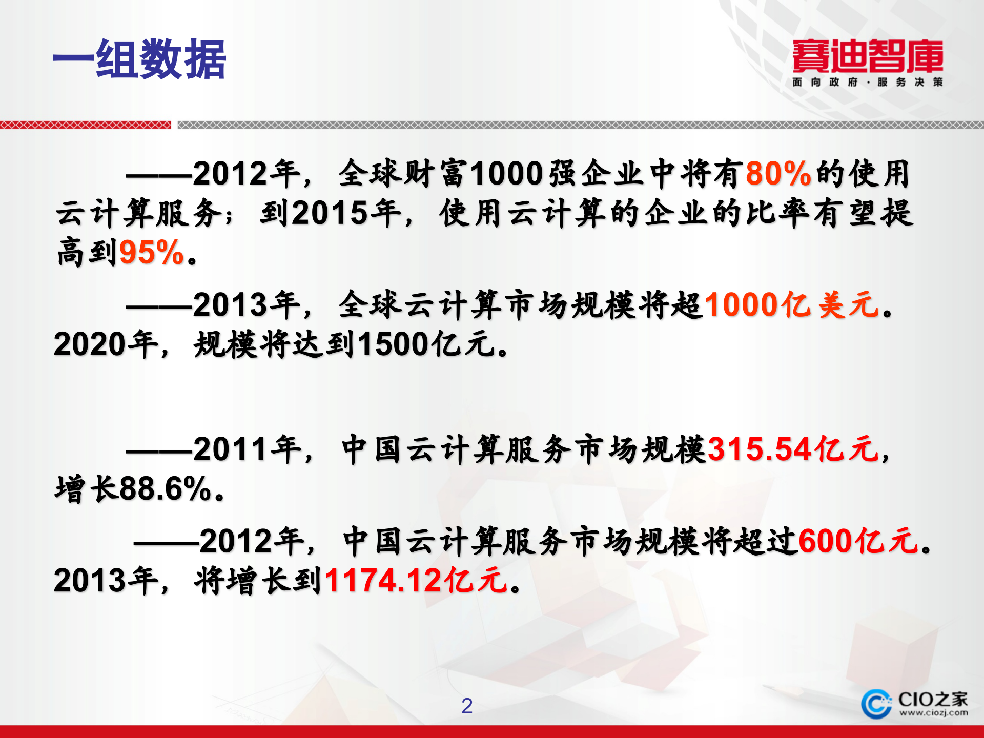 中国云计算发展状况与创新思考_ITIL之家(www.itilzj.com)_.PPTX 第2页