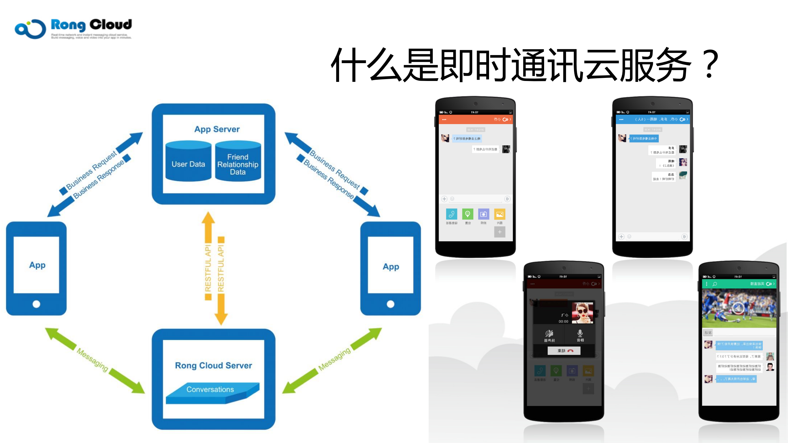 基于IaaS的即时通讯PaaS平台构建探索与实践_ITIL之家(www.itilzj.com)_.PDF 第4页