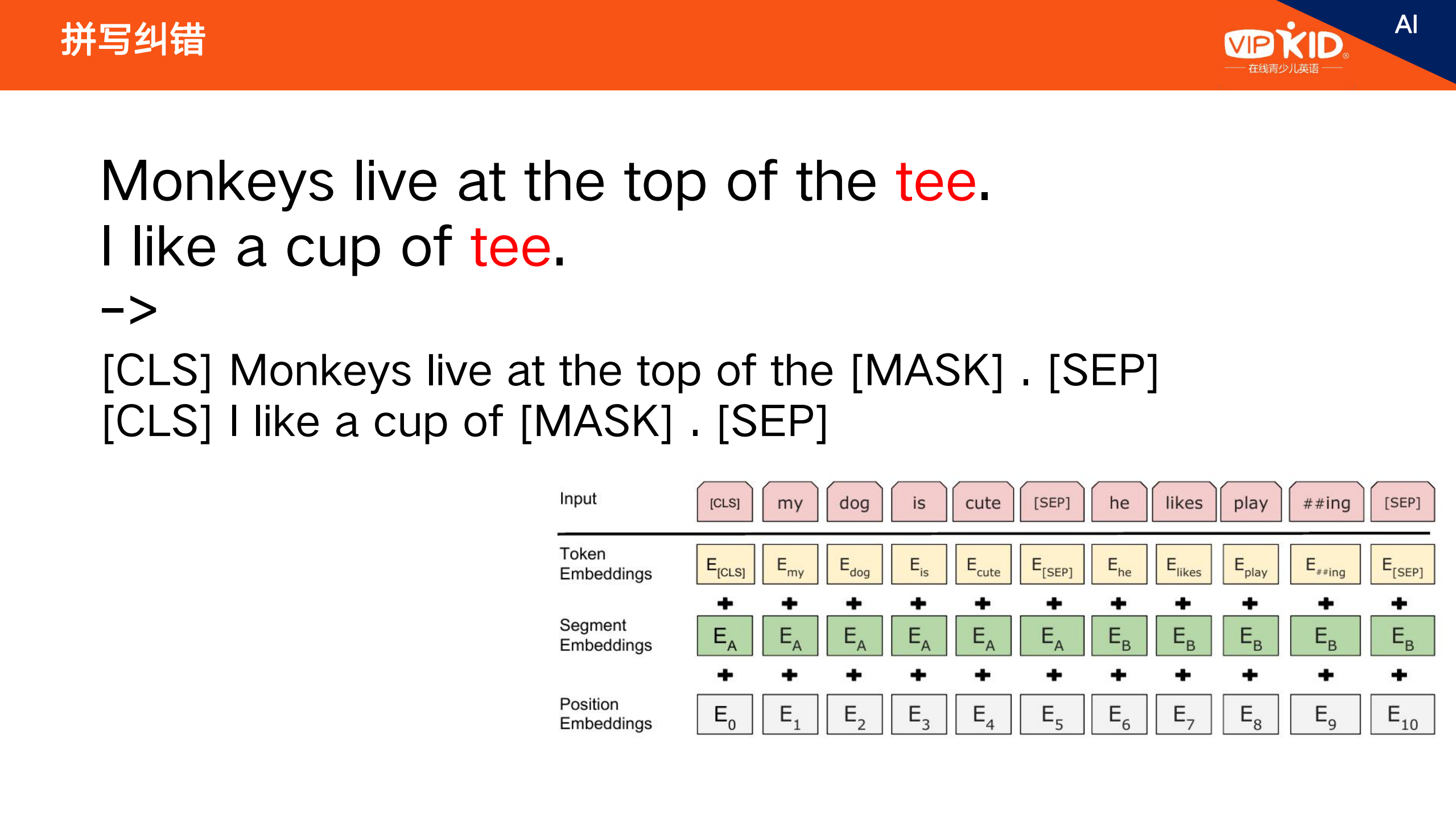 NLP在教育行业的应用_ITIL之家(www.itilzj.com)_.PDF 第6页