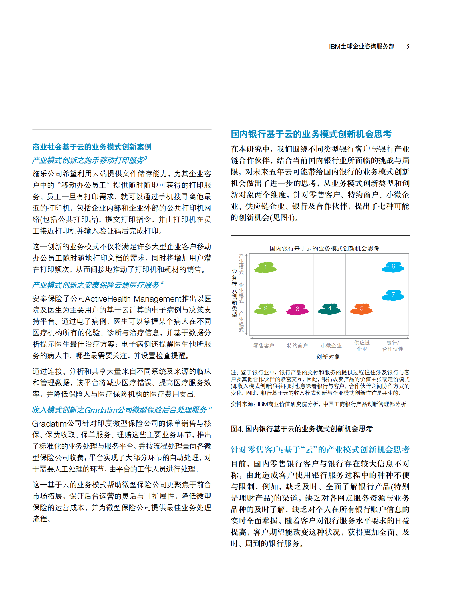 国内银行未来创新机会_ITIL之家(www.itilzj.com)_.PDF 第7页