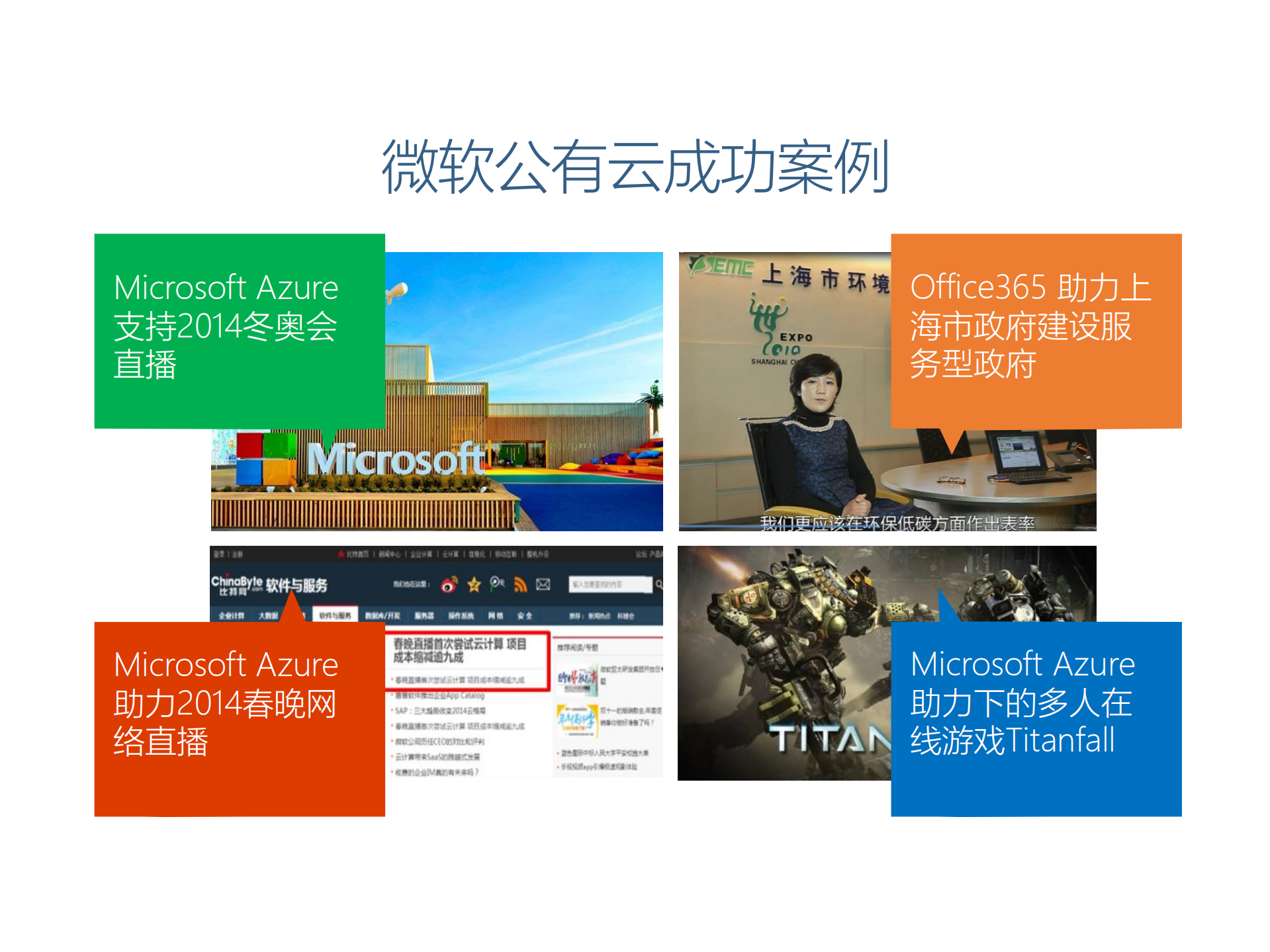 云计算引领互联网物理化_ITIL之家(www.itilzj.com)_.PDF 第8页