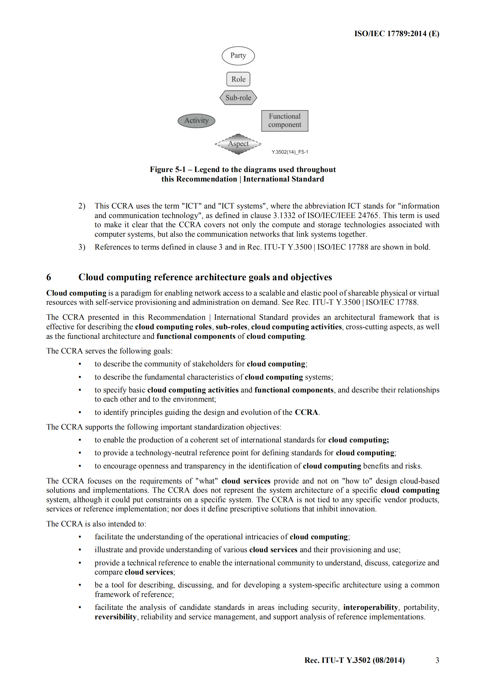 ISOIEC17789+Cloud+Computing+Reference+architecture_ITIL之家(www.itilzj.com)_.PDF 第7页